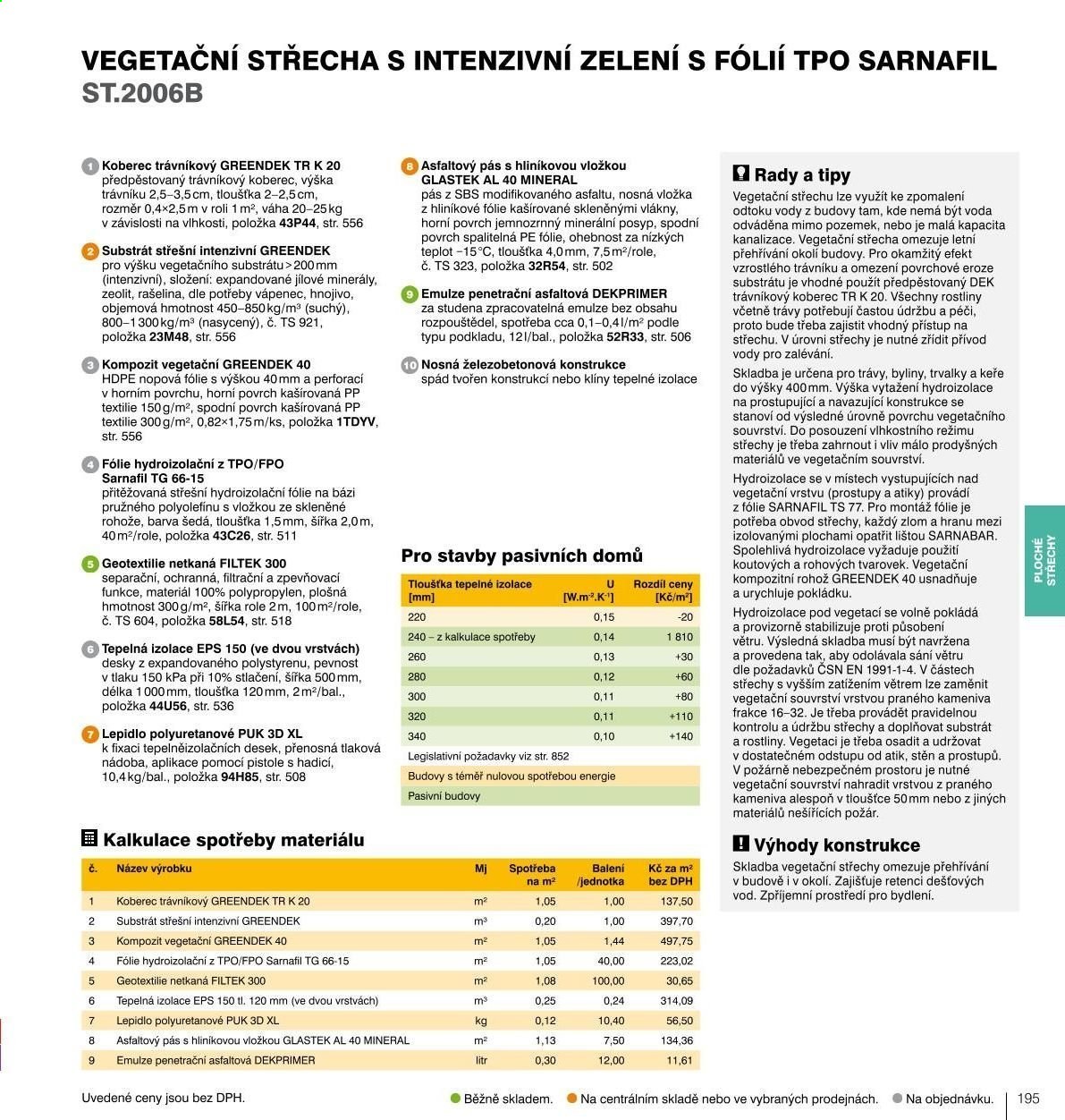 Leták DEK. Strana 197
