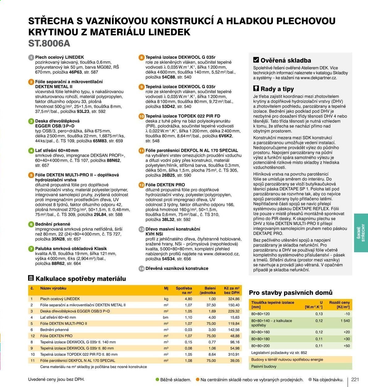Leták DEK. Strana 223