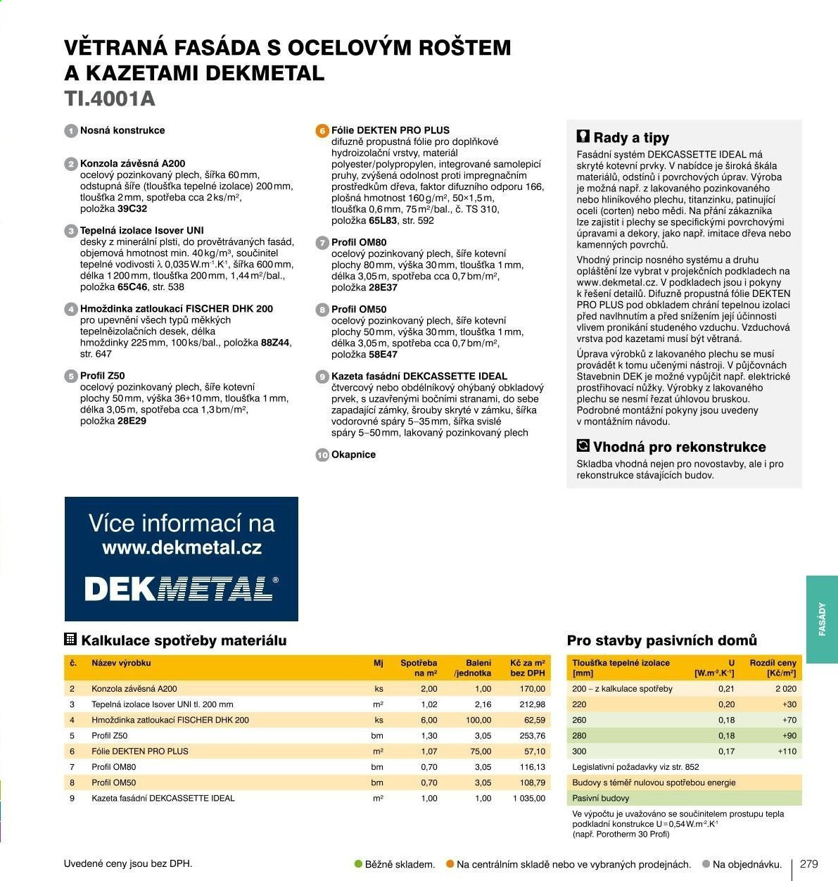 Leták DEK. Strana 281