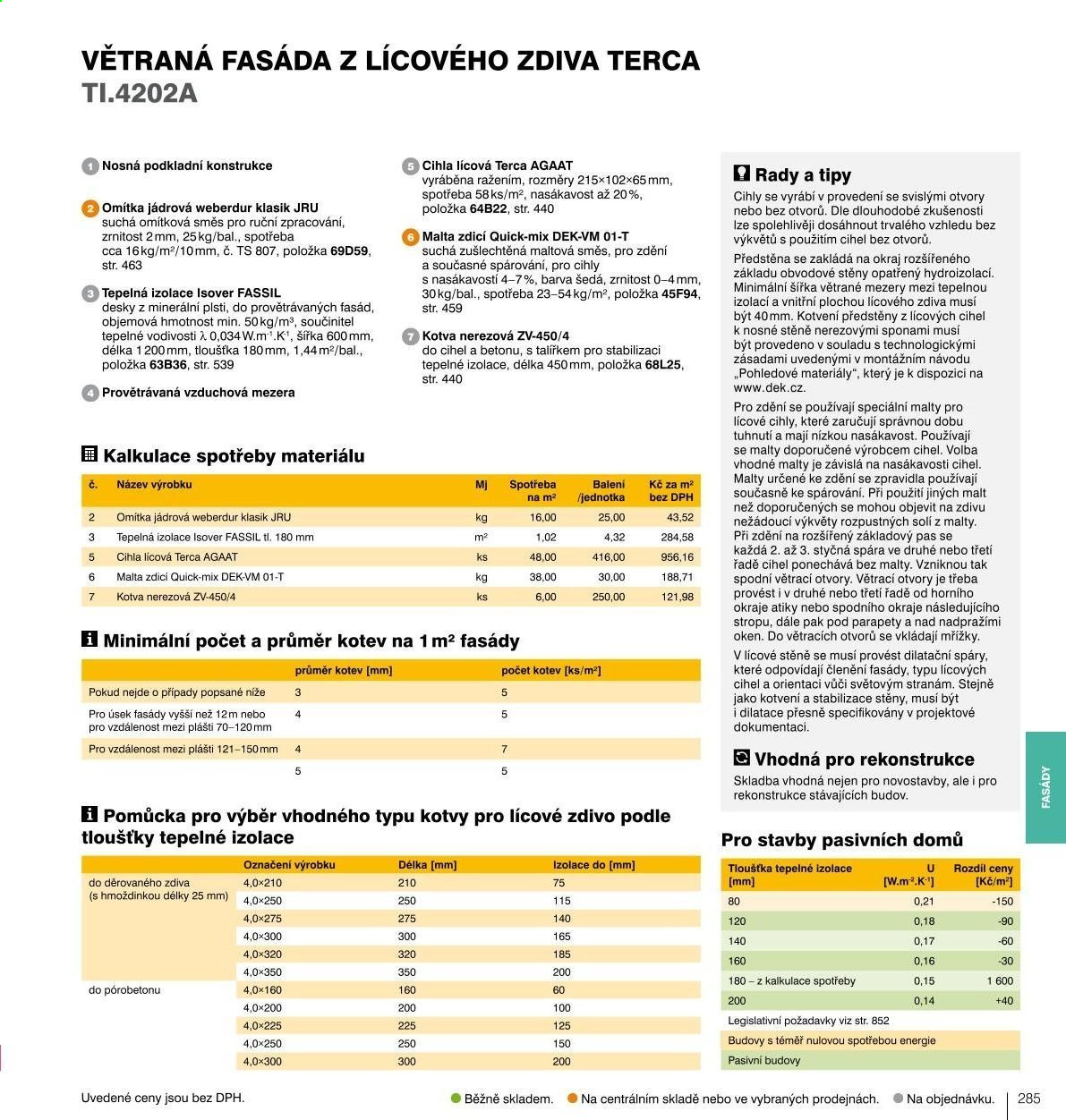 Leták DEK. Strana 287