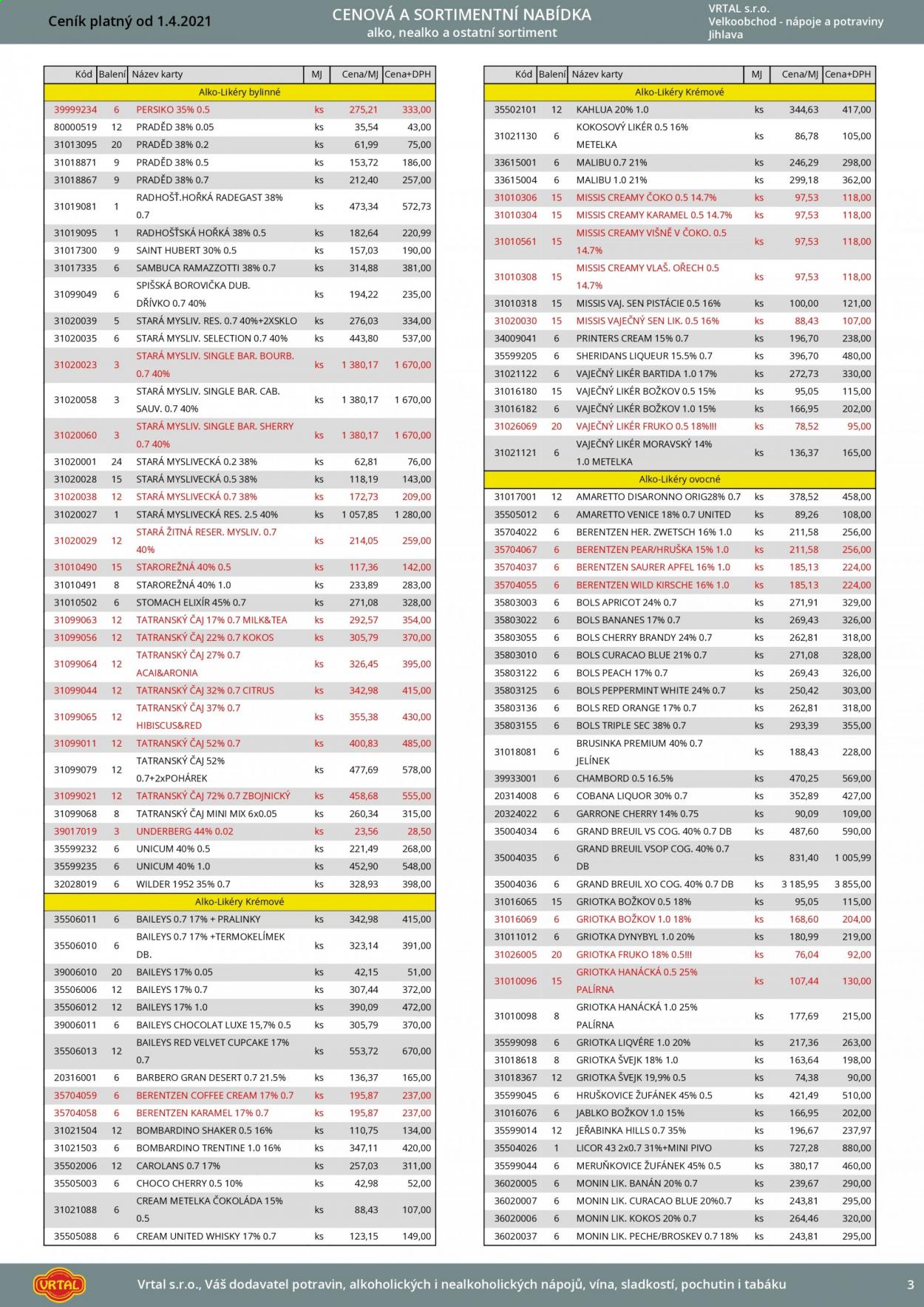 Leták Vrtal - 1.4.2021 - 30.4.2021. Strana 4