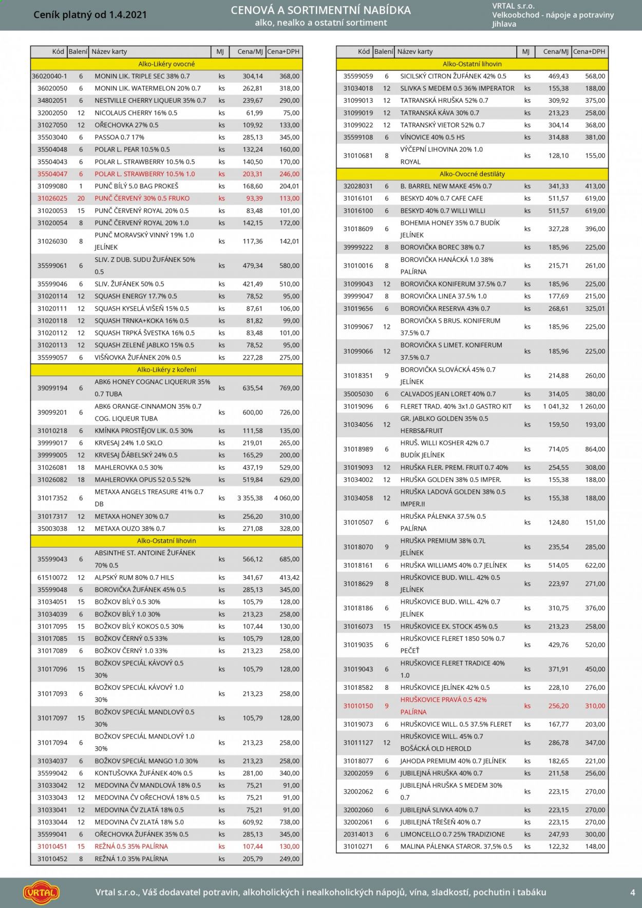 Leták Vrtal - 1.4.2021 - 30.4.2021. Strana 5
