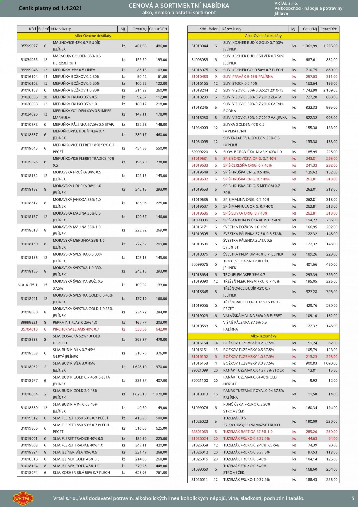 Leták Vrtal - 1.4.2021 - 30.4.2021. Strana 6