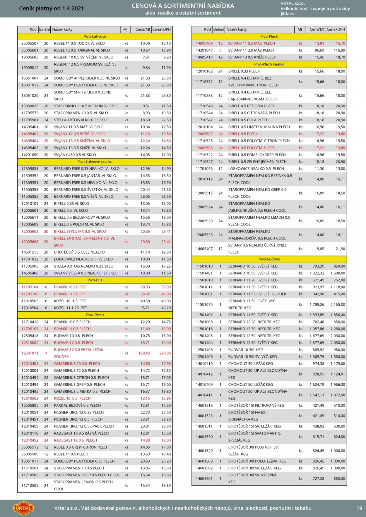 Leták Vrtal - 1.4.2021 - 30.4.2021. Strana 20