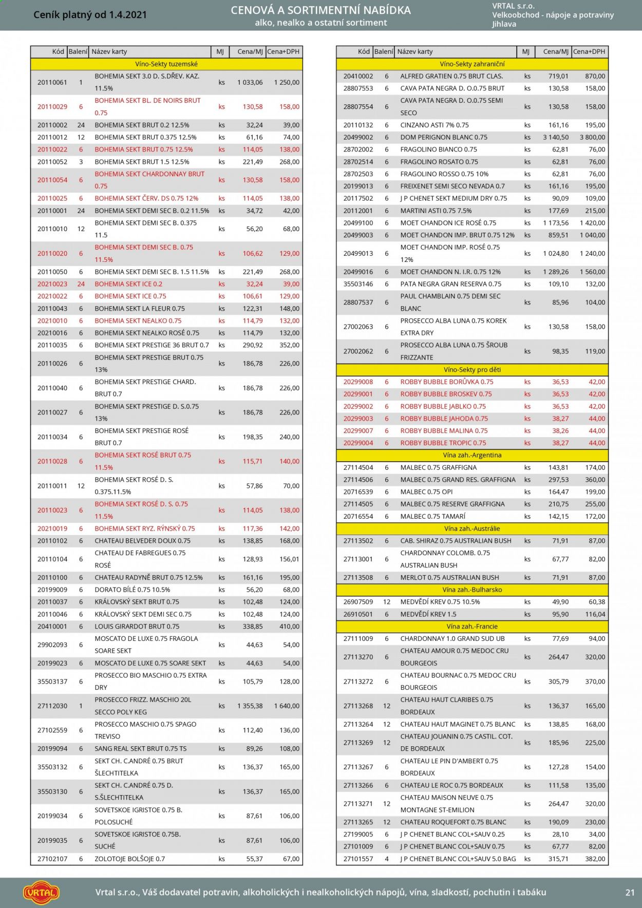 Leták Vrtal - 1.4.2021 - 30.4.2021. Strana 22