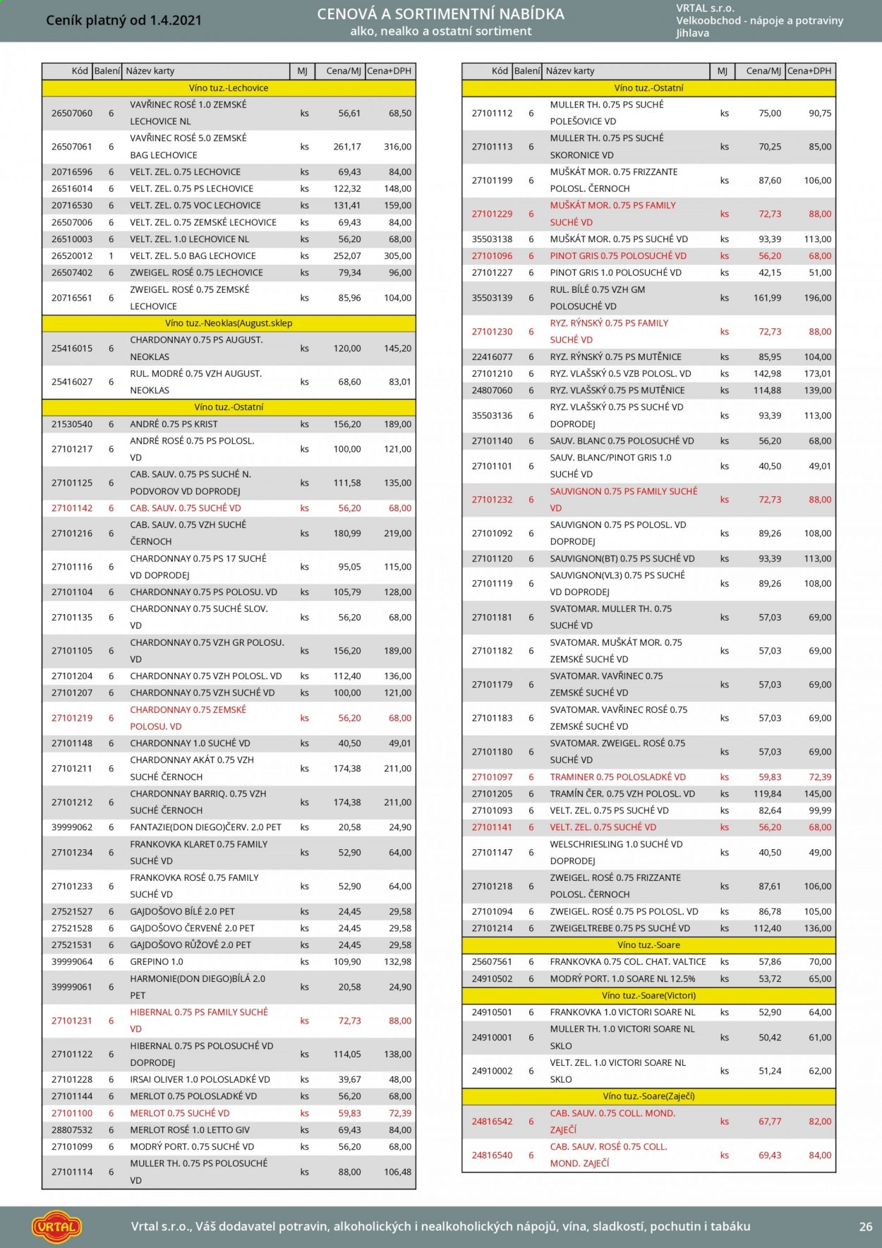 Leták Vrtal - 1.4.2021 - 30.4.2021. Strana 27