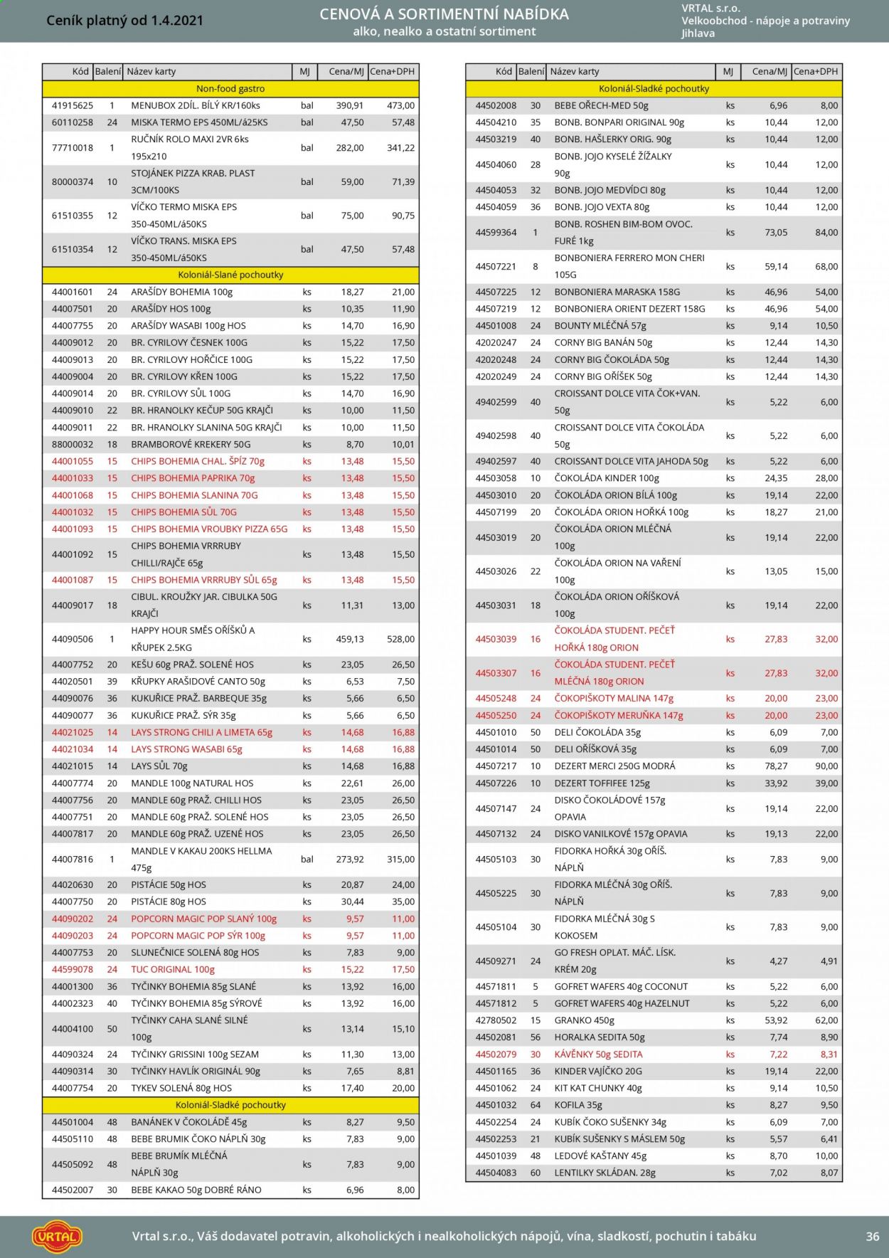 Leták Vrtal - 1.4.2021 - 30.4.2021. Strana 37