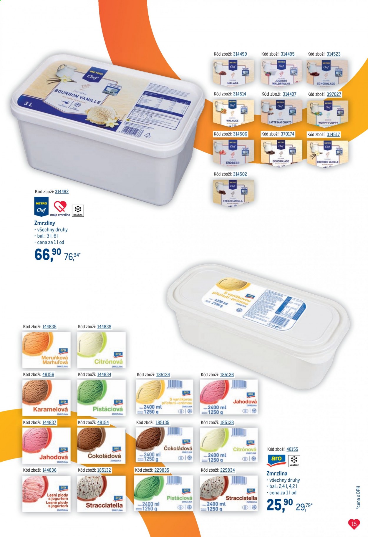Leták MAKRO - 28.4.2021 - 25.5.2021. Strana 15