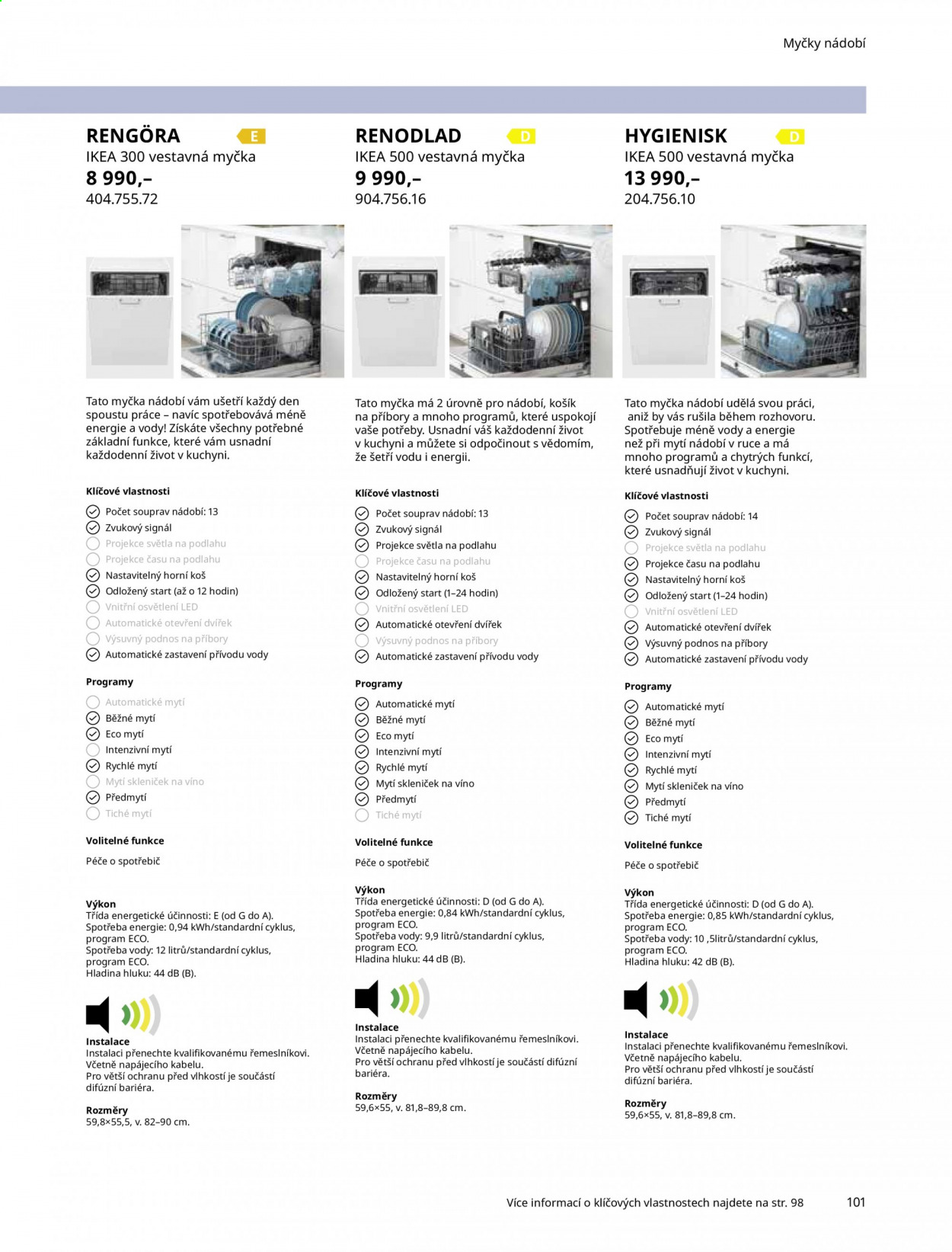 Leták IKEA - 27.4.2021 - 30.6.2021. Strana 101