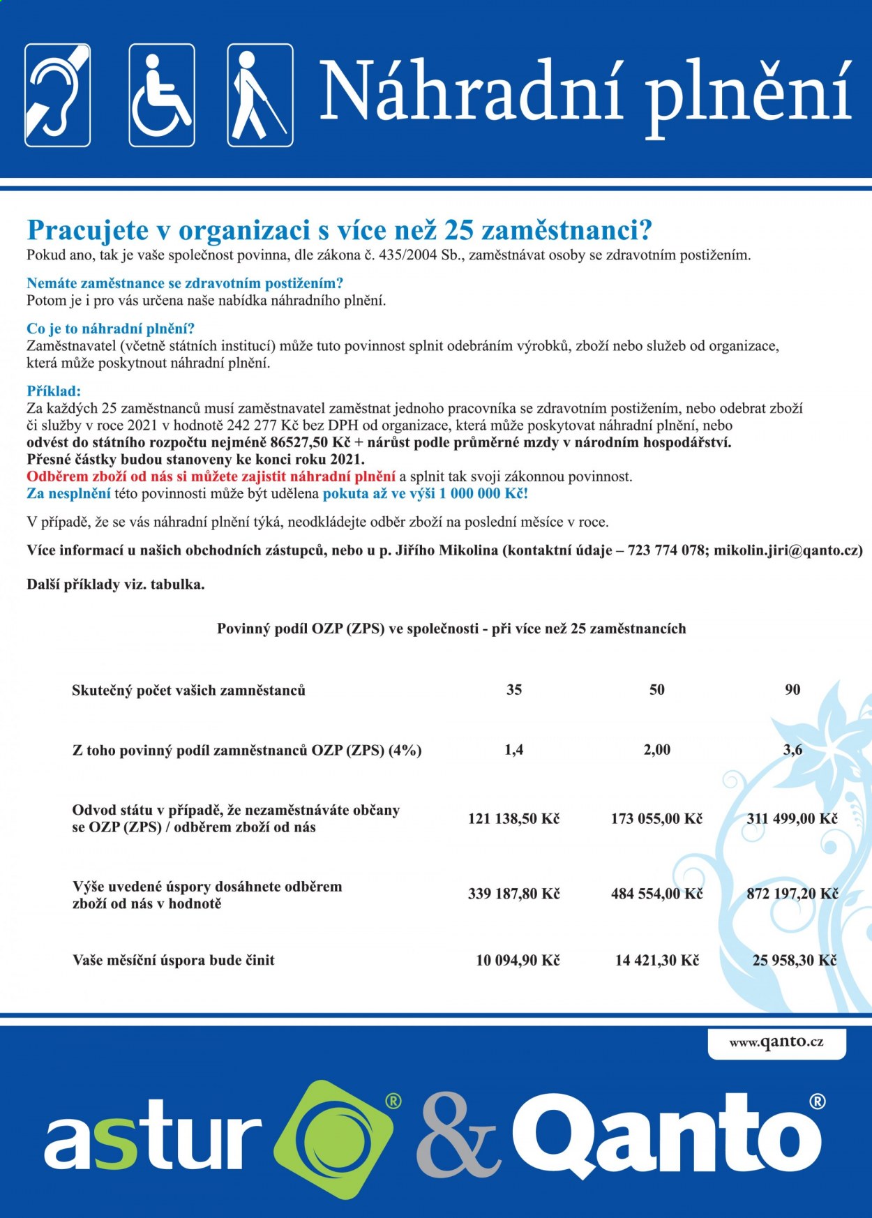 Leták Astur & Qanto velkoobchod - 1.5.2021 - 31.5.2021. Strana 138