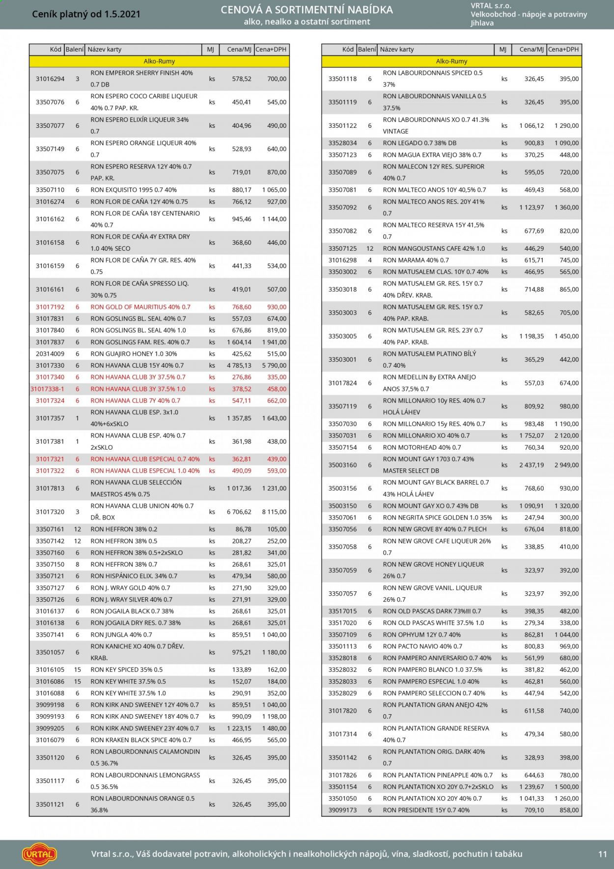 Leták Vrtal - 1.5.2021 - 31.5.2021. Strana 12