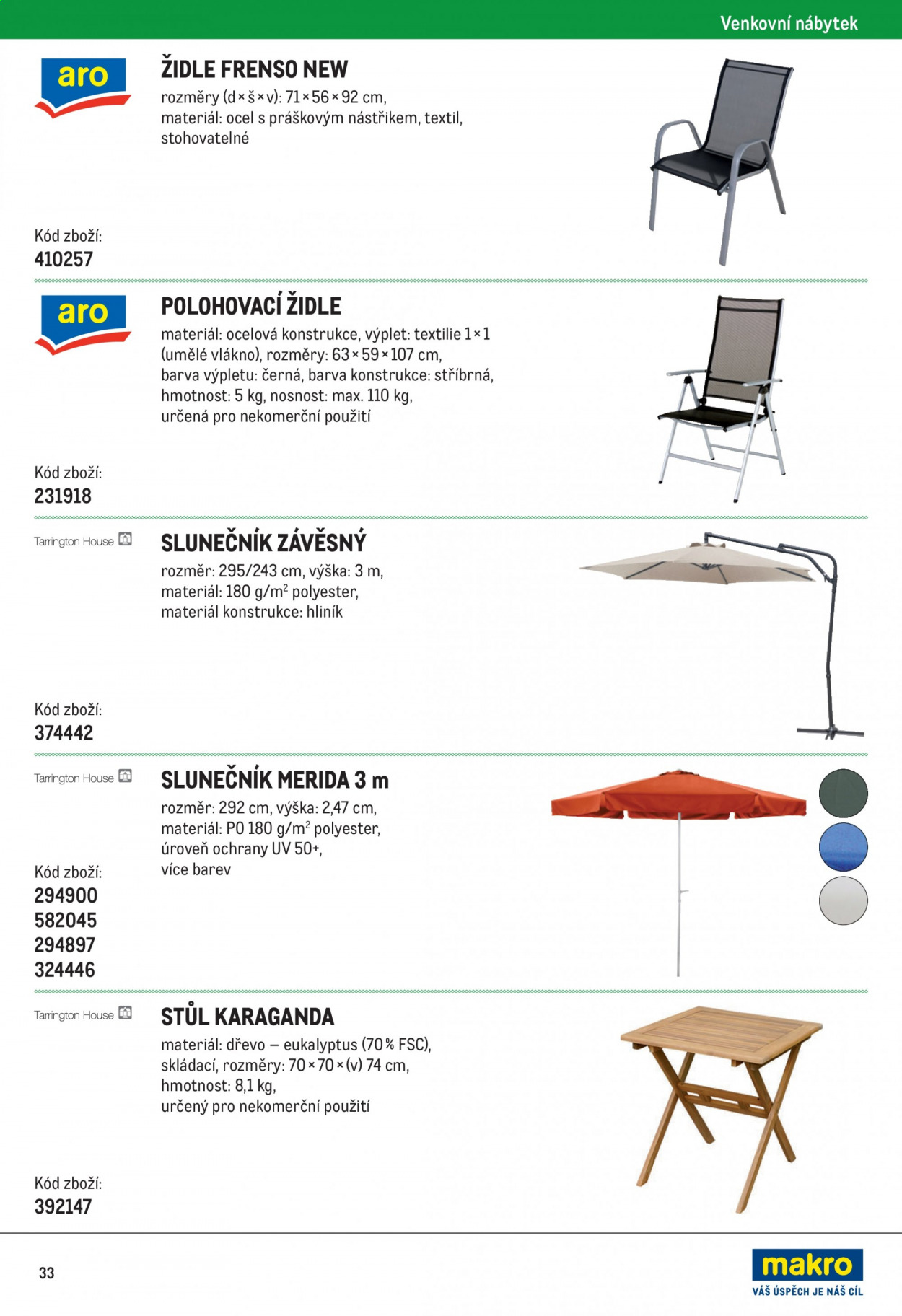 Leták MAKRO - 1.1.2021 - 31.12.2021. Strana 33