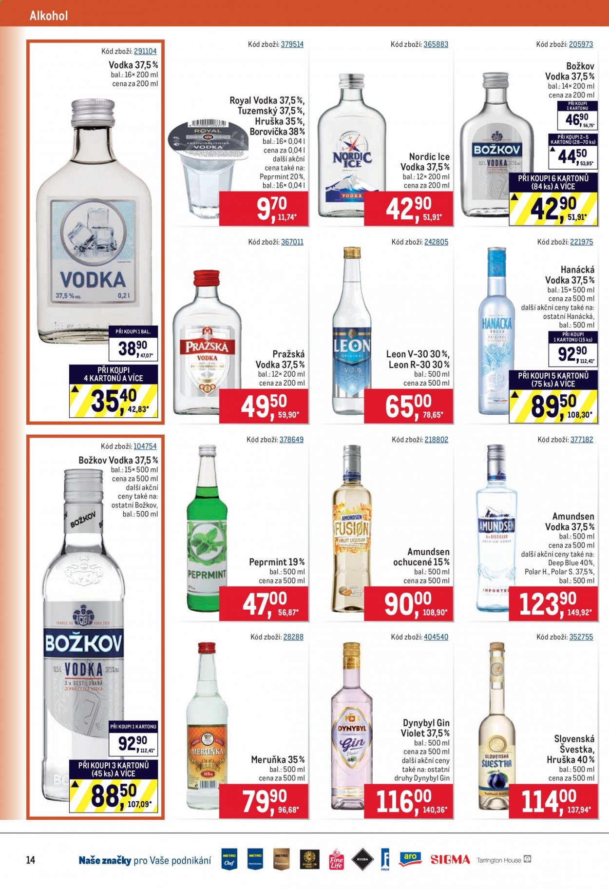 Leták MAKRO - 9.6.2021 - 22.6.2021. Strana 14