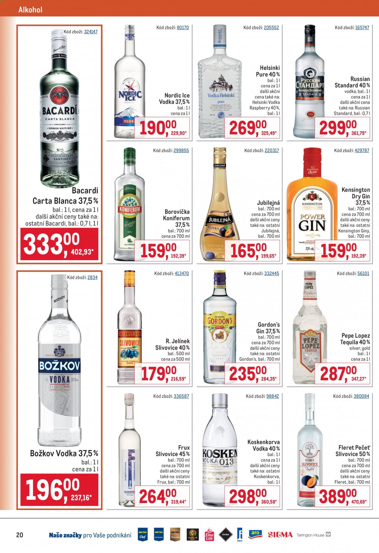 Leták MAKRO - 9.6.2021 - 22.6.2021. Strana 20