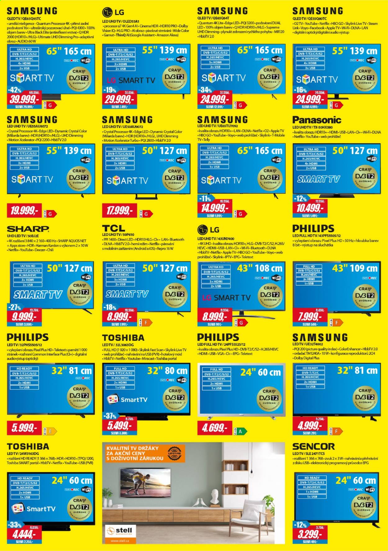 Leták PLANEO Elektro - 9.6.2021 - 30.6.2021. Strana 5