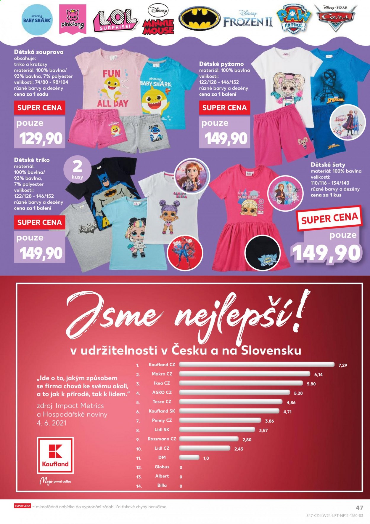Leták Kaufland - 16.6.2021 - 22.6.2021. Strana 47