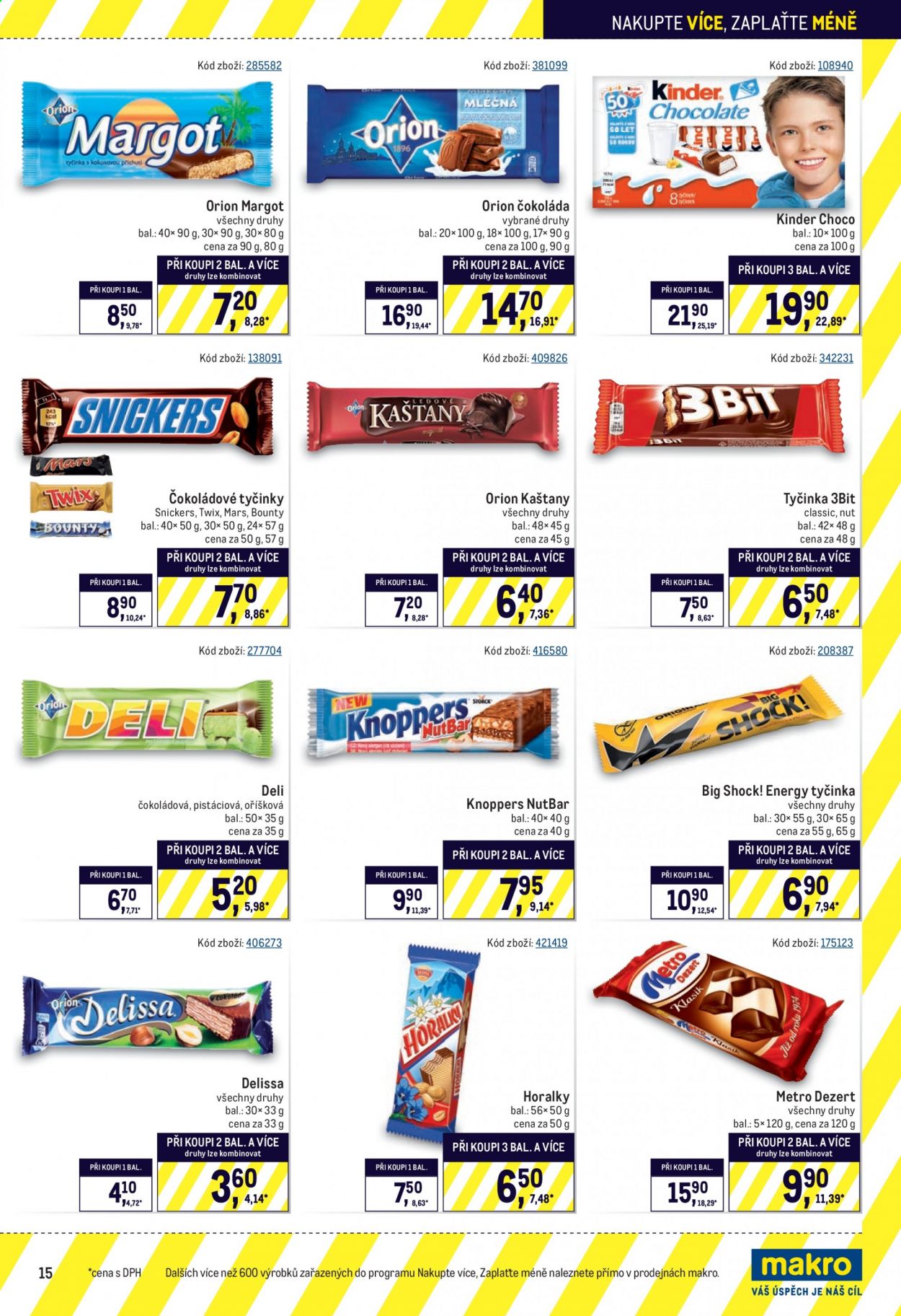 Leták MAKRO - 23.6.2021 - 20.7.2021. Strana 15