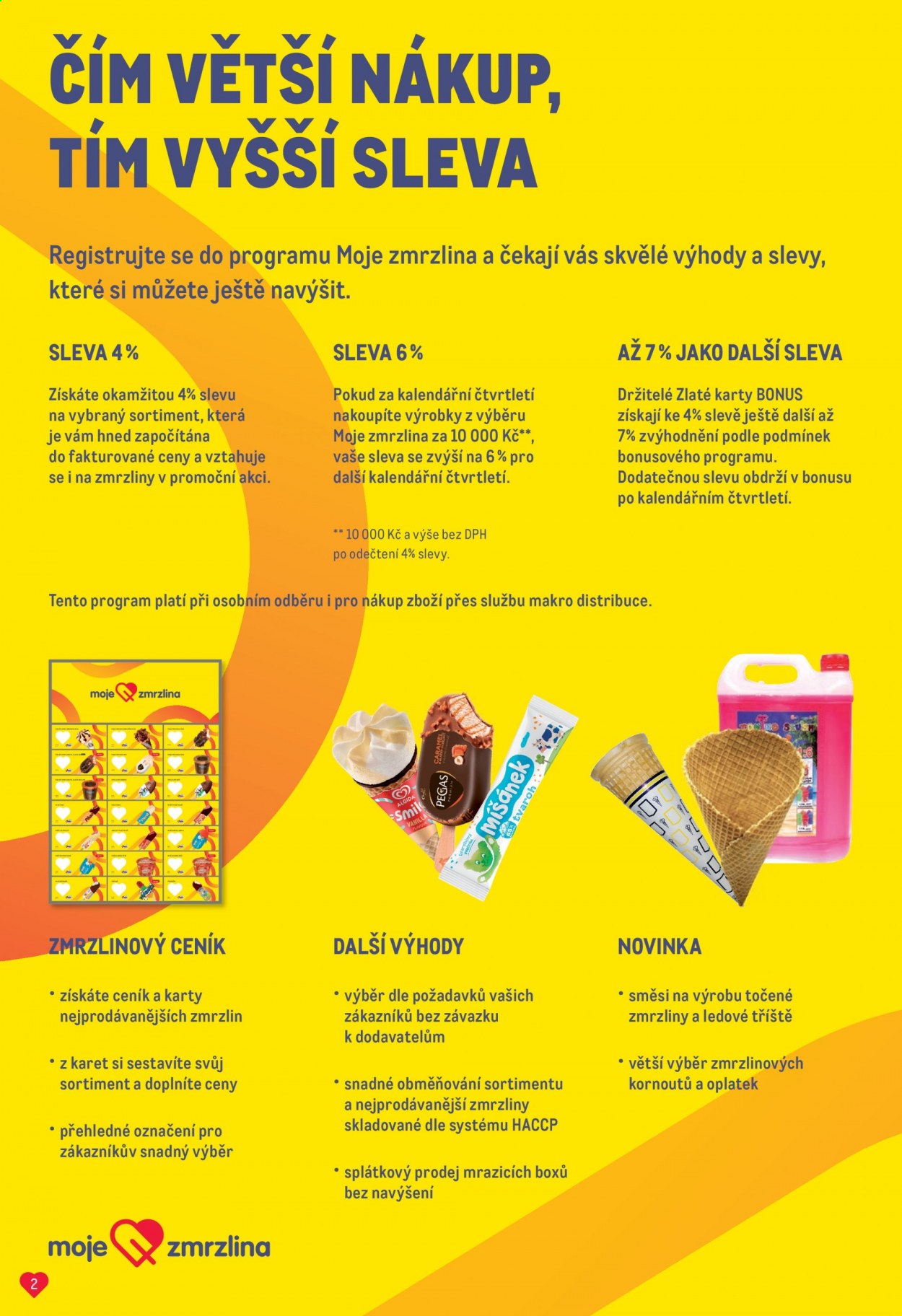 Leták MAKRO - 7.7.2021 - 3.8.2021. Strana 2