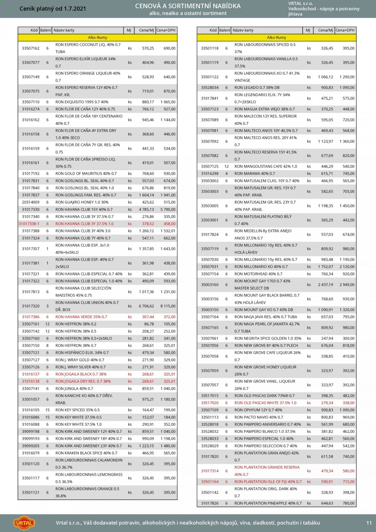Leták Vrtal - 1.7.2021 - 31.7.2021. Strana 12