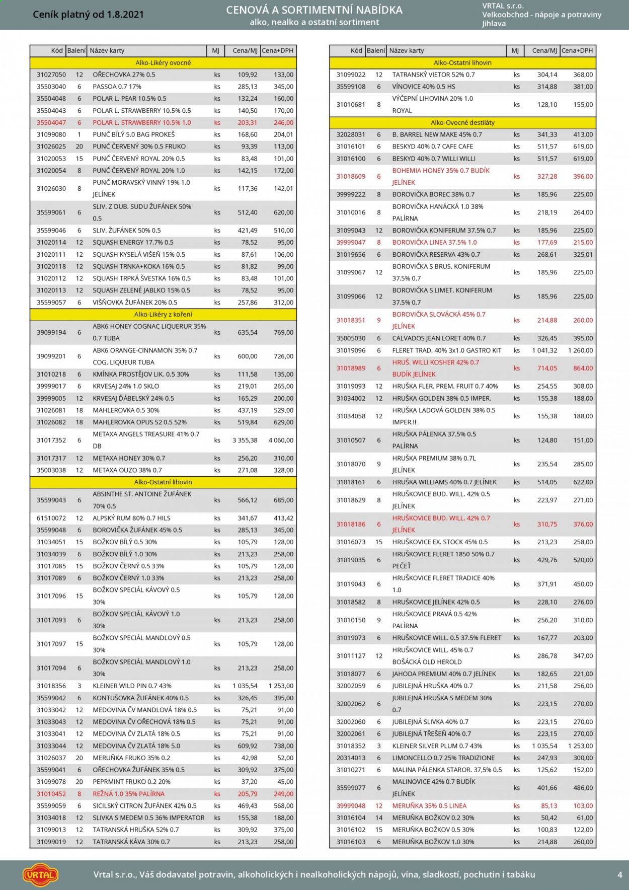 Leták Vrtal - 1.8.2021 - 31.8.2021. Strana 5