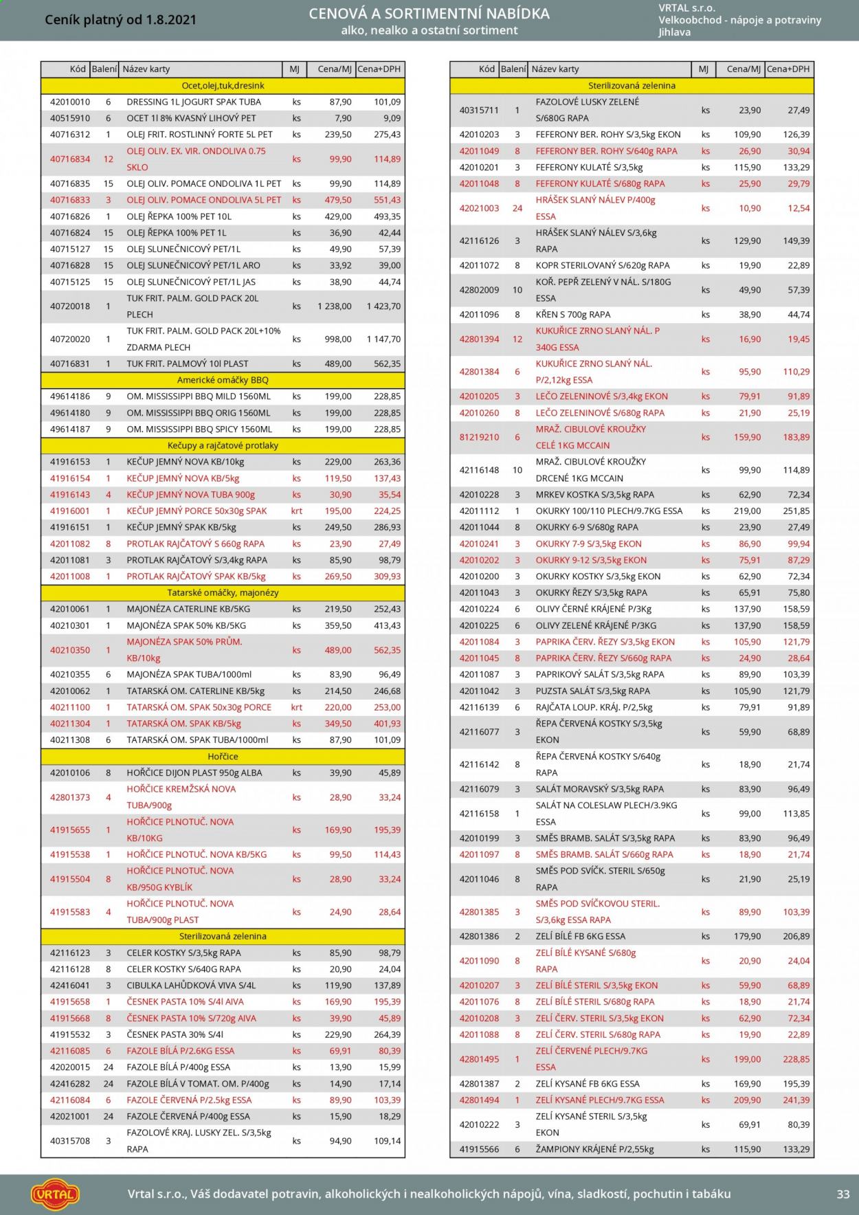 Leták Vrtal - 1.8.2021 - 31.8.2021. Strana 34