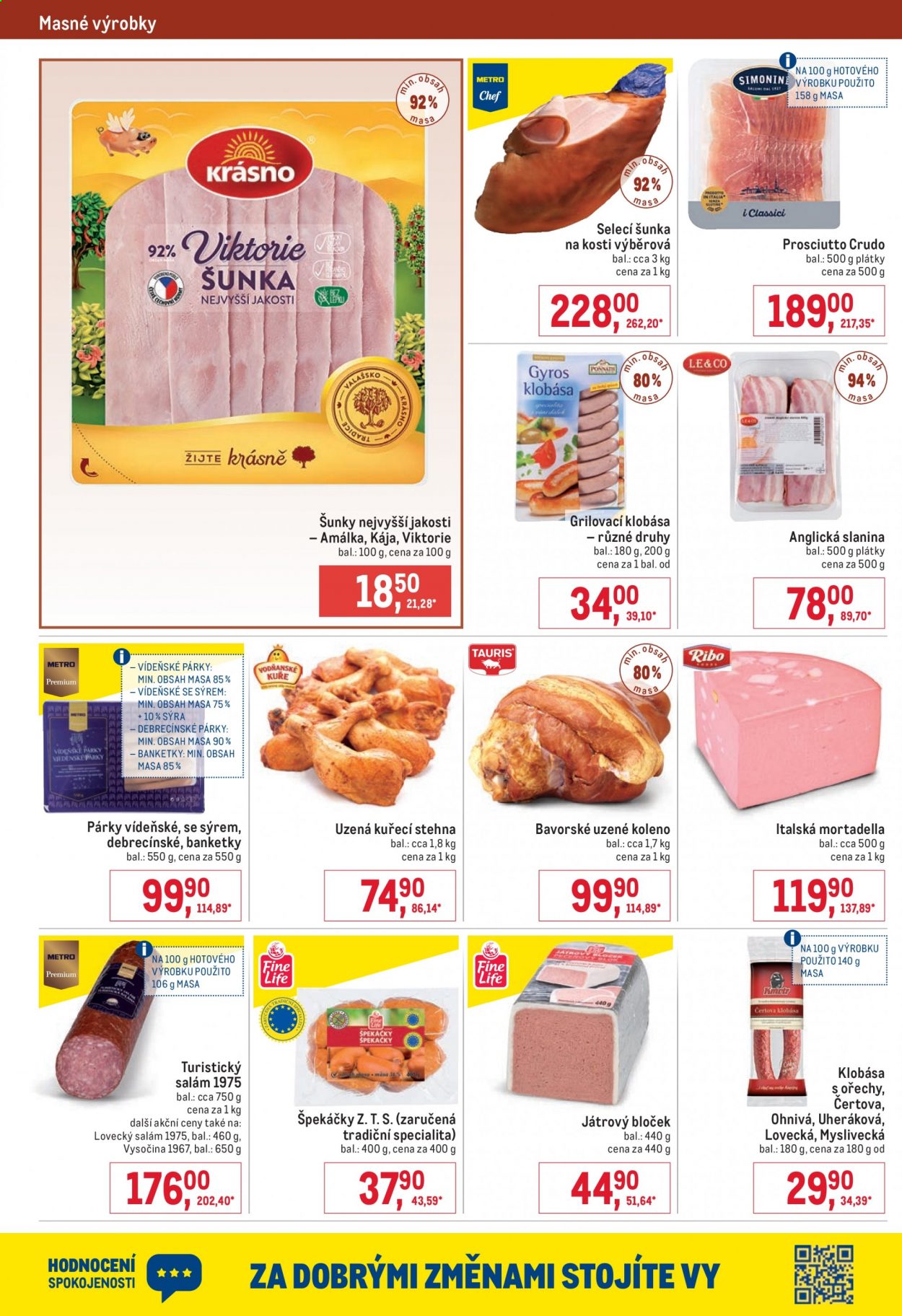 Leták MAKRO - 18.8.2021 - 31.8.2021. Strana 8