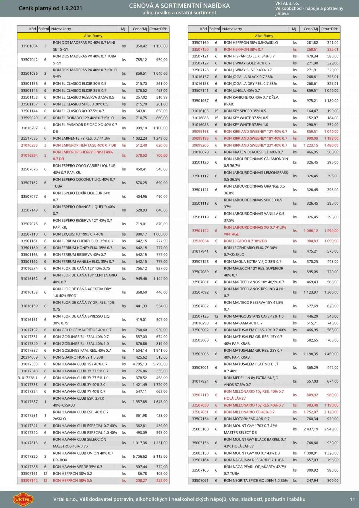 Leták Vrtal - 1.9.2021 - 30.9.2021. Strana 12