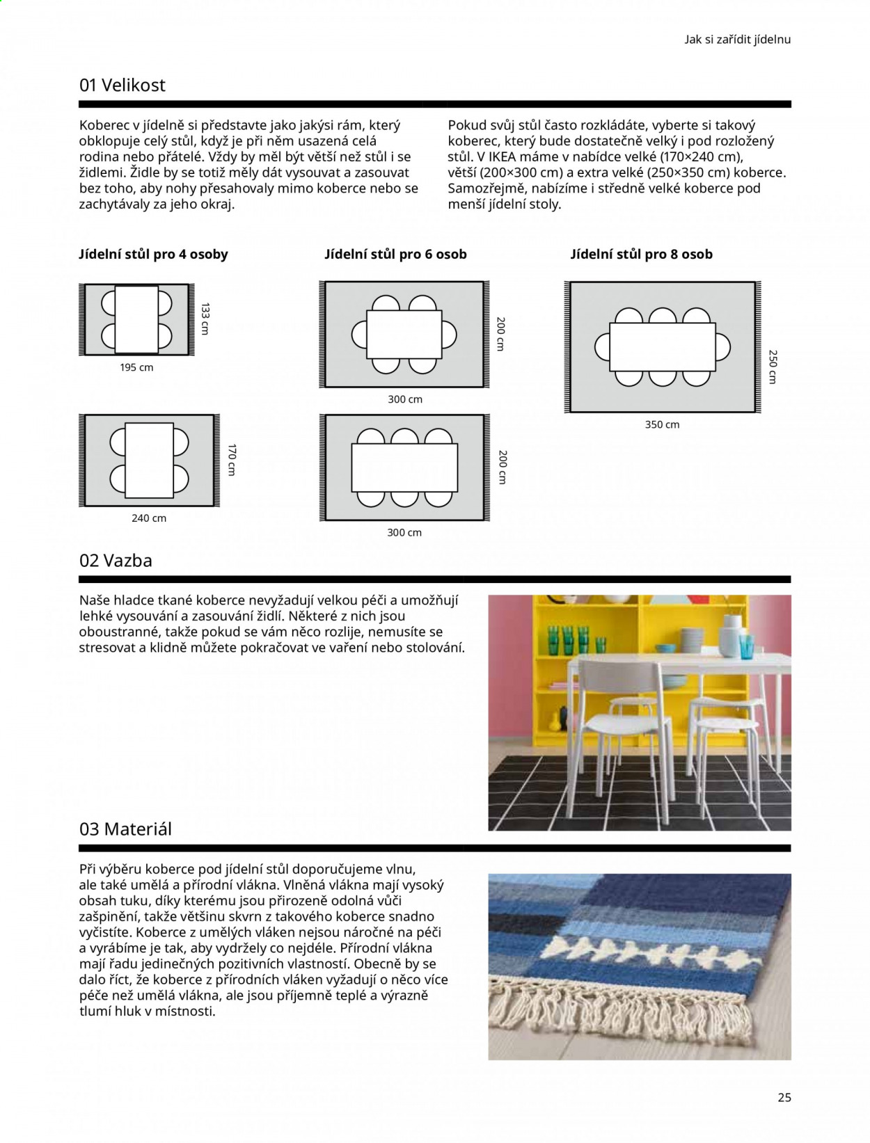 Leták IKEA - 3.9.2021 - 30.9.2021. Strana 25