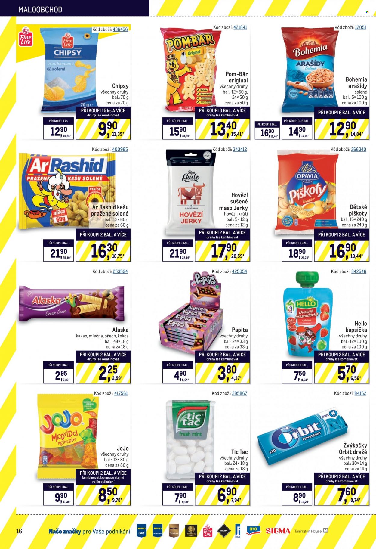 Leták MAKRO - 15.9.2021 - 12.10.2021. Strana 16
