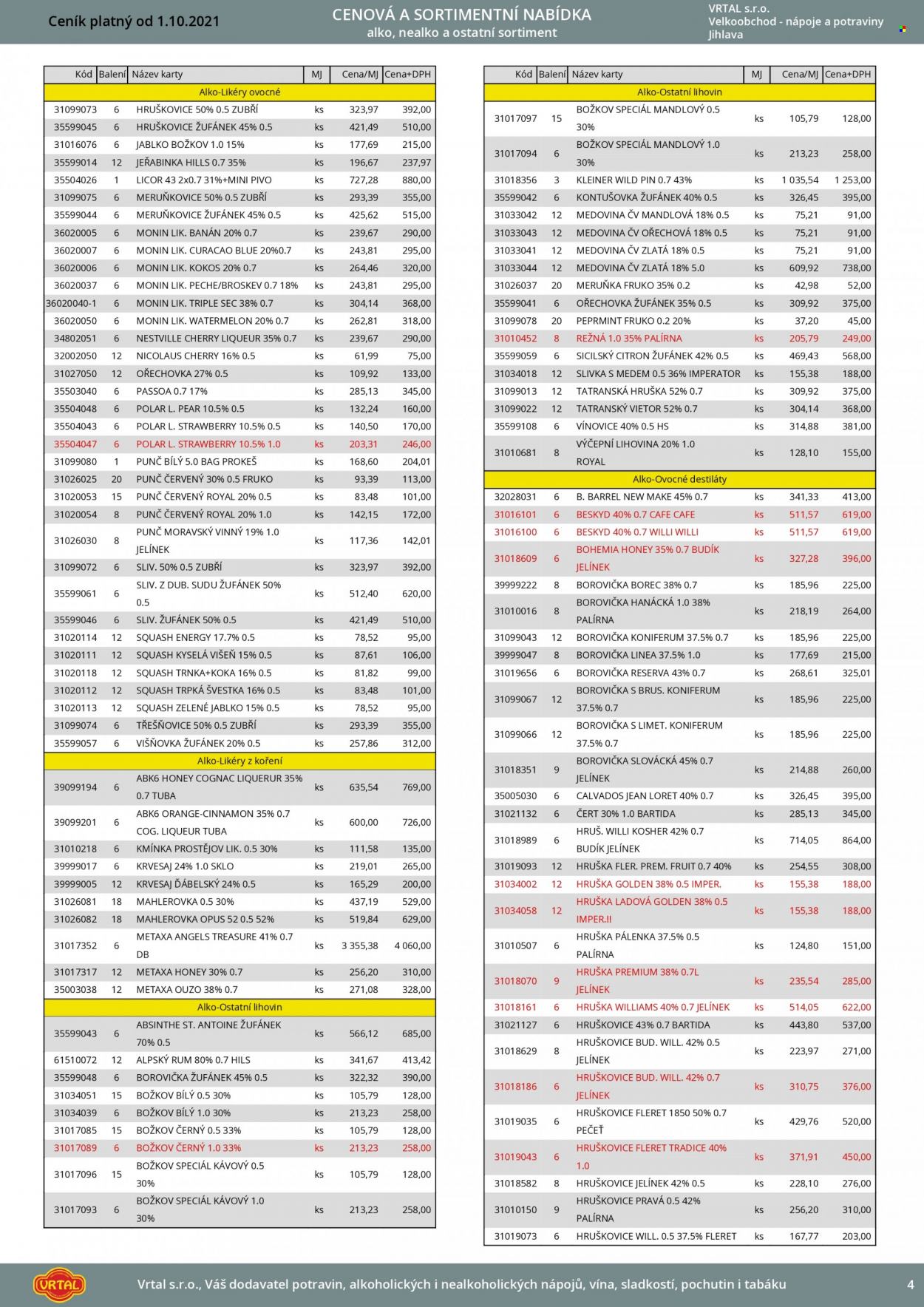 Leták Vrtal - 1.10.2021 - 31.10.2021. Strana 5