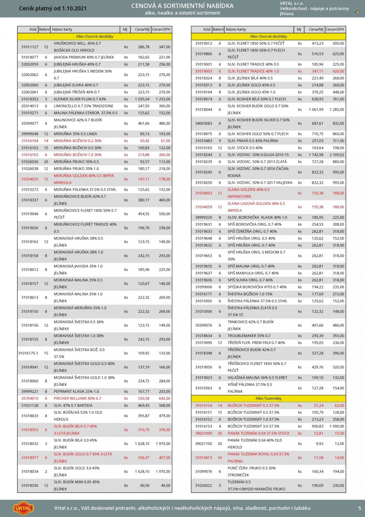 Leták Vrtal - 1.10.2021 - 31.10.2021. Strana 6