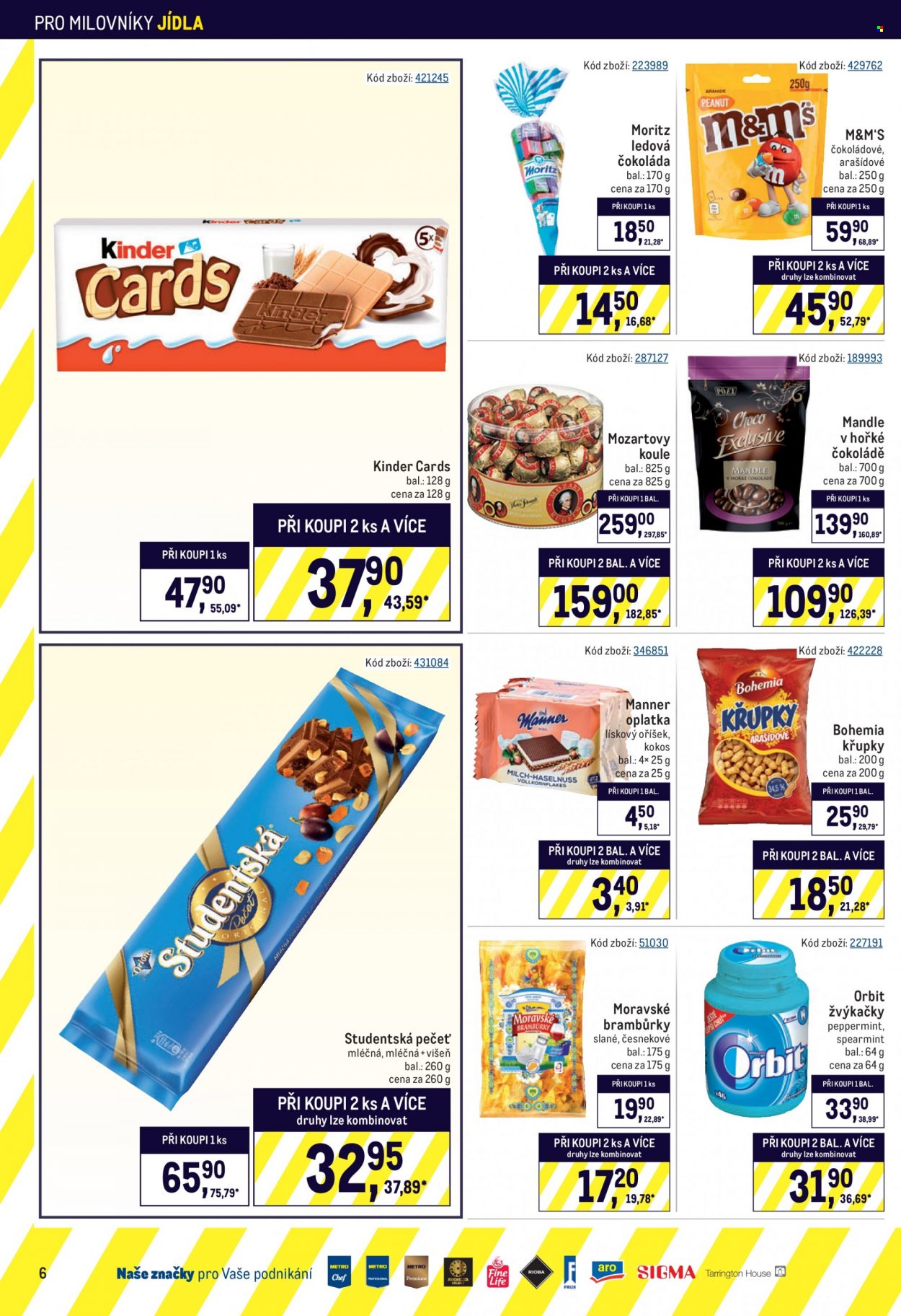 Leták MAKRO - 13.10.2021 - 9.11.2021. Strana 6