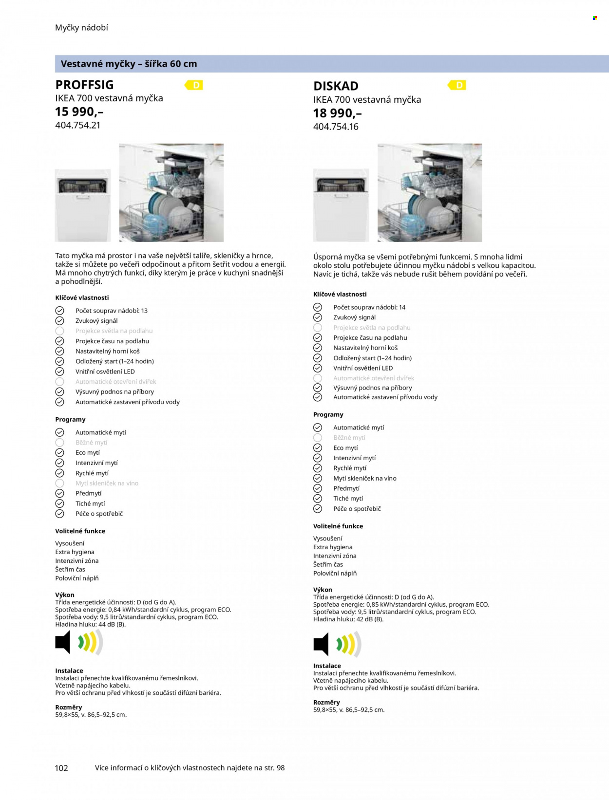 Leták IKEA - 17.11.2021 - 31.12.2021. Strana 102