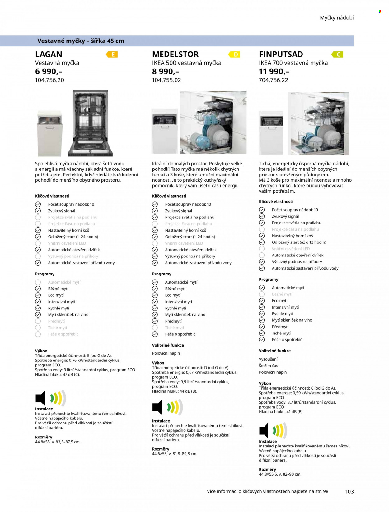 Leták IKEA - 17.11.2021 - 31.12.2021. Strana 103