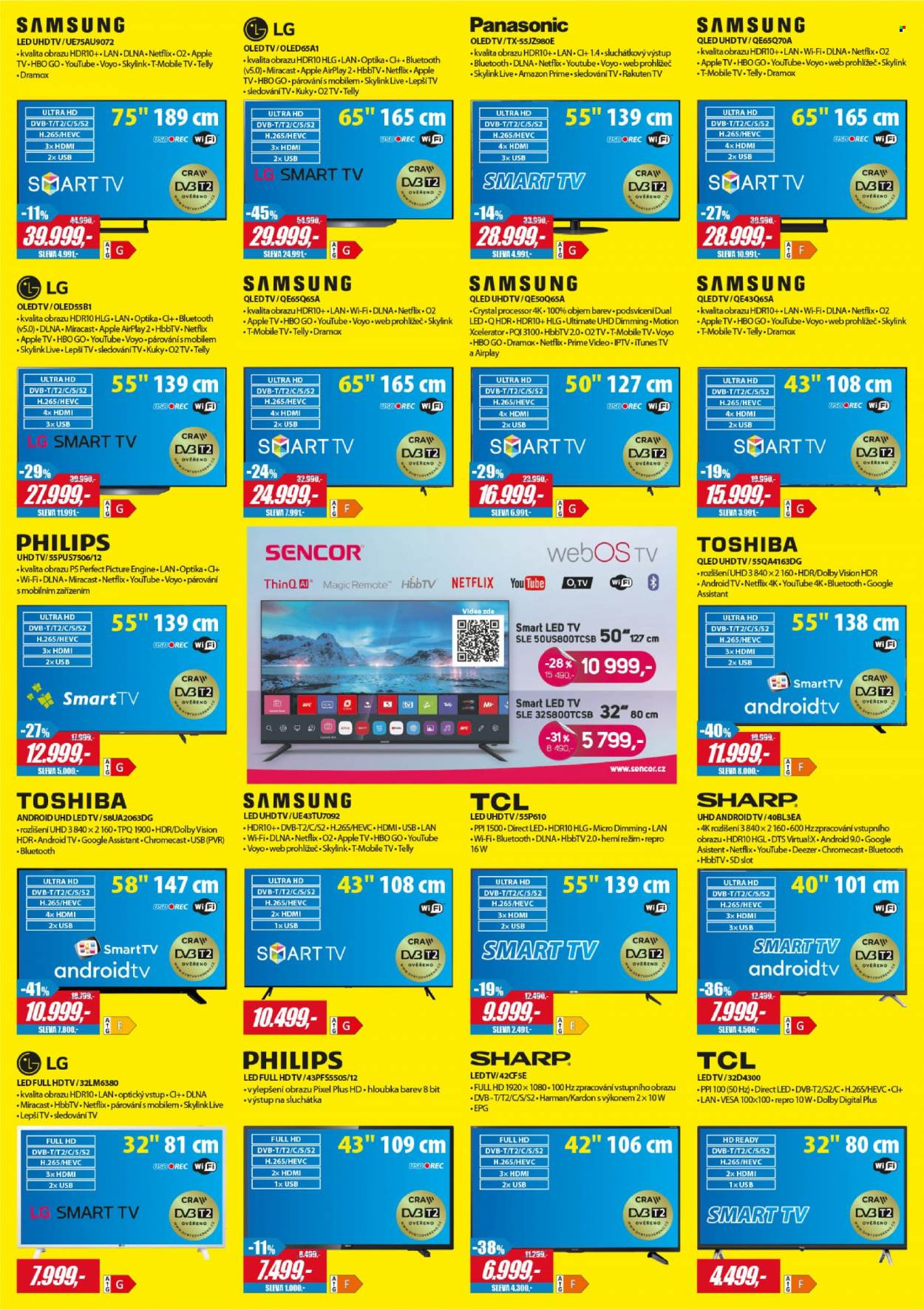 Leták PLANEO Elektro - 1.12.2021 - 31.12.2021. Strana 6
