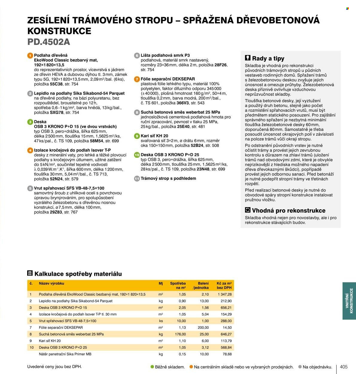 Leták DEK. Strana 402