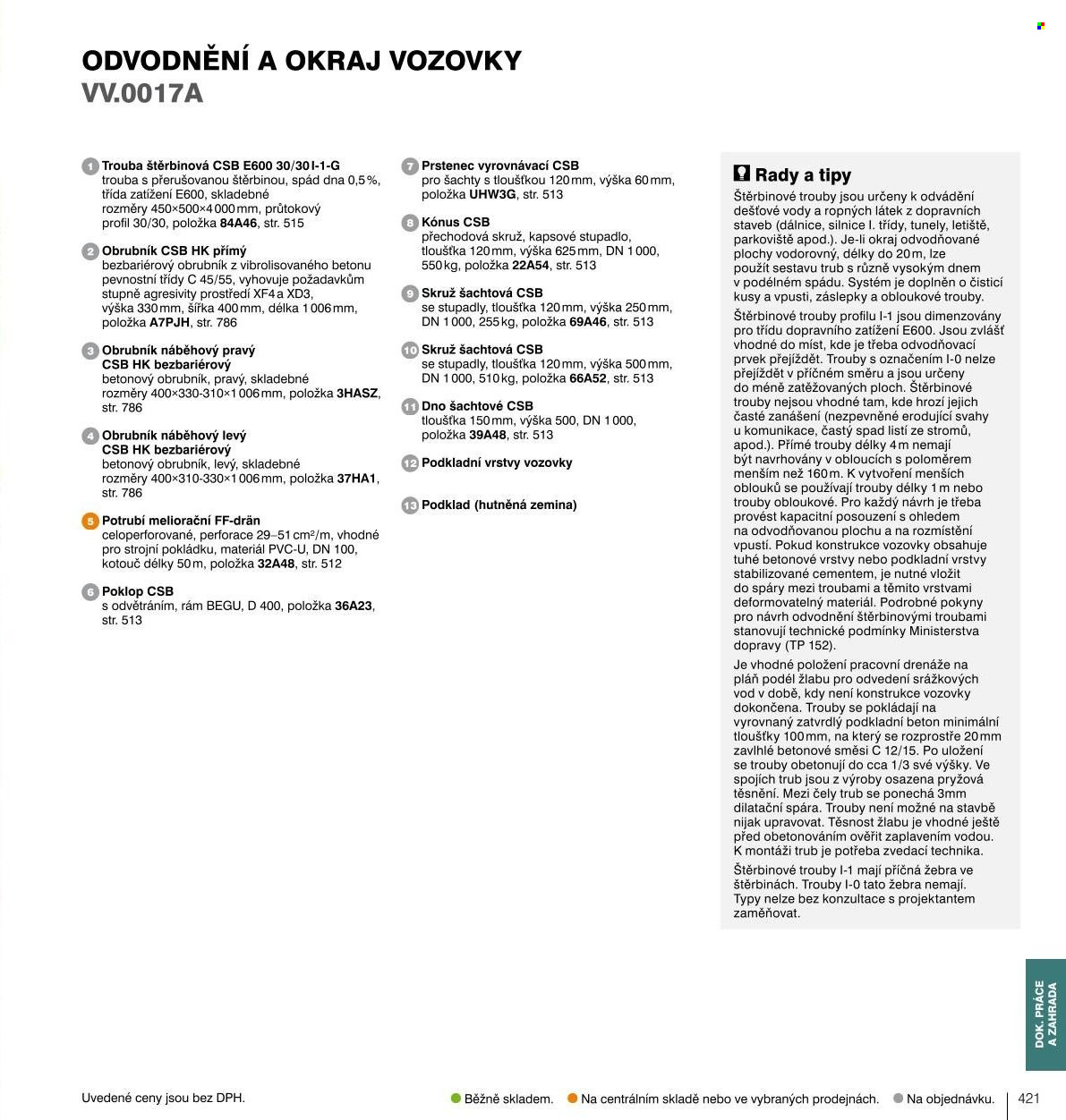 Leták DEK. Strana 418