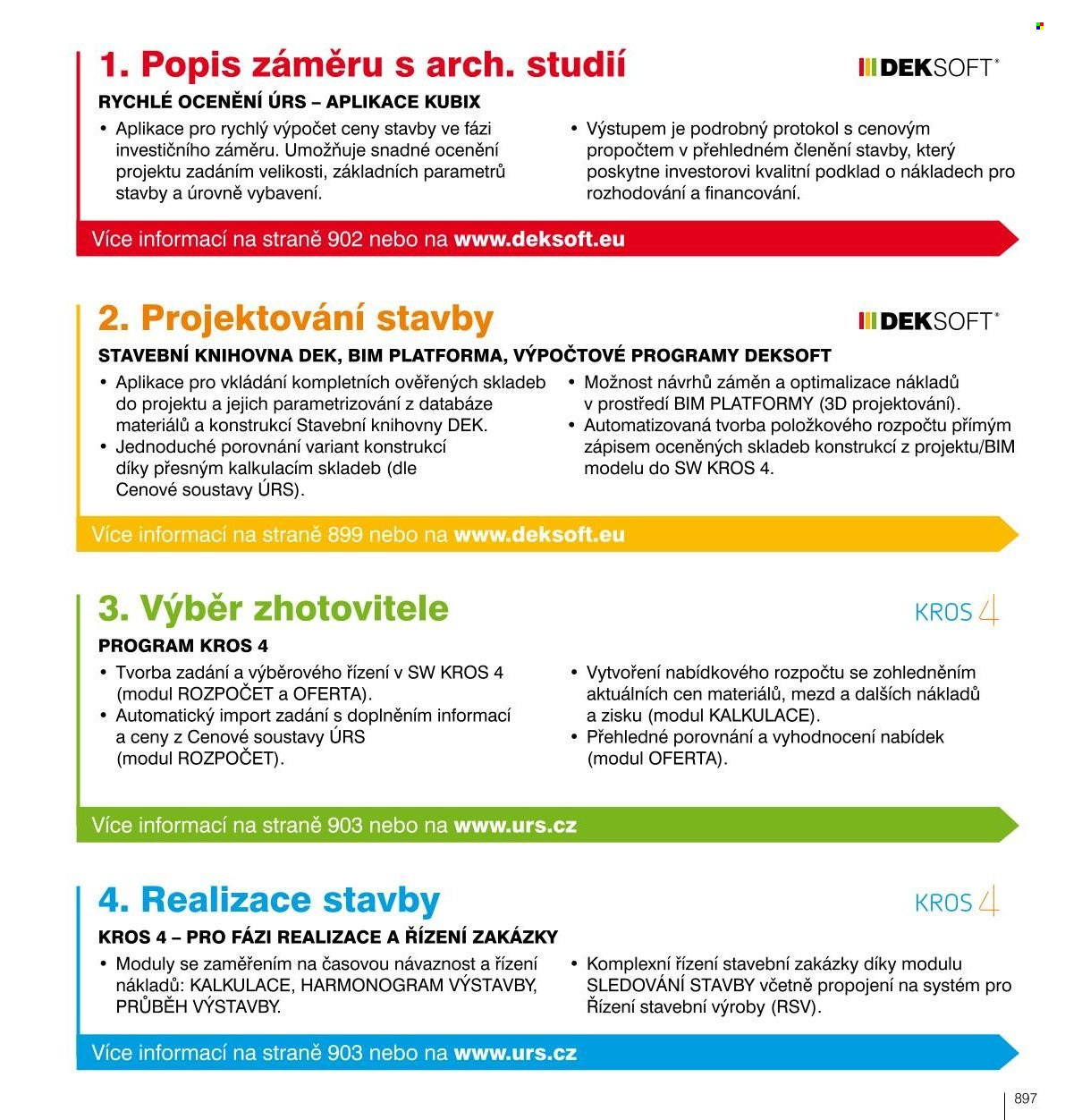 Leták DEK. Strana 891