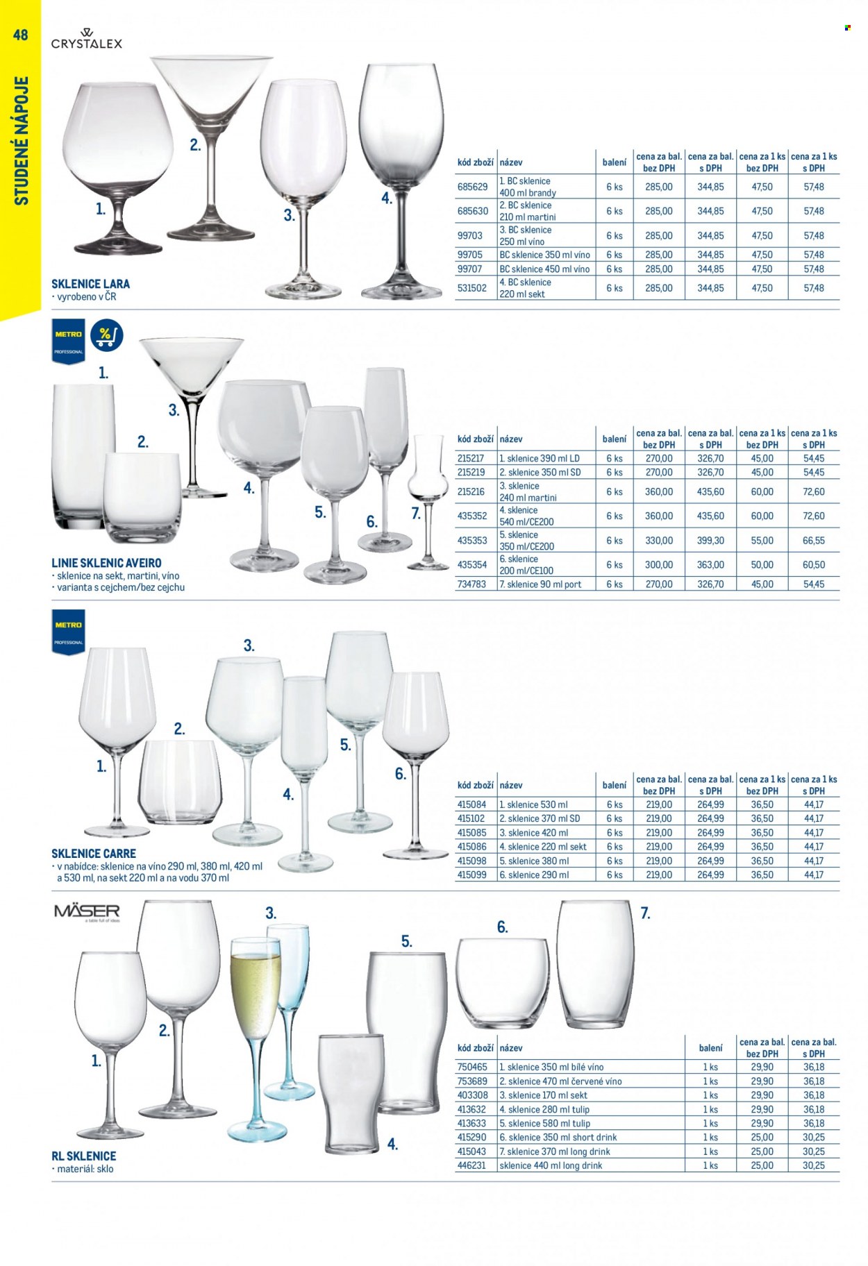 Leták MAKRO - 1.7.2022 - 31.1.2023 - Produkty v akci - bílé víno, brandy, sklenice, sklenice na víno. Strana 48.