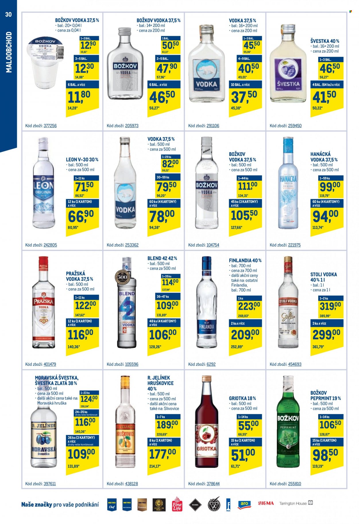 Leták MAKRO - 14.9.2022 - 22.11.2022. Strana 30