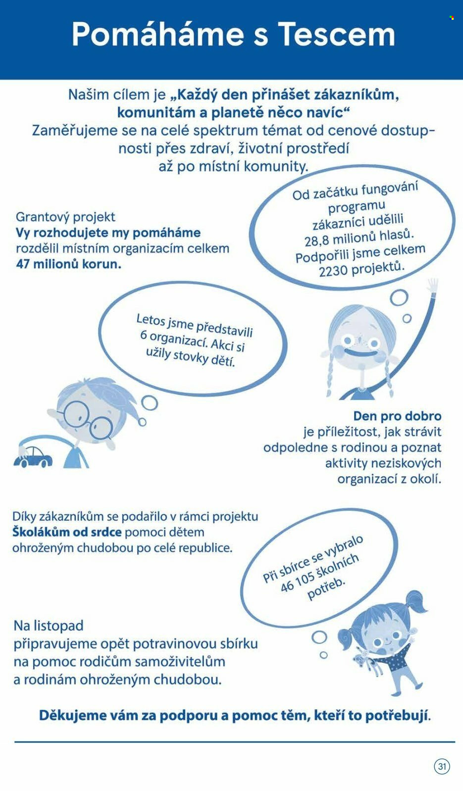 Leták TESCO - 21.9.2022 - 27.9.2022. Strana 31