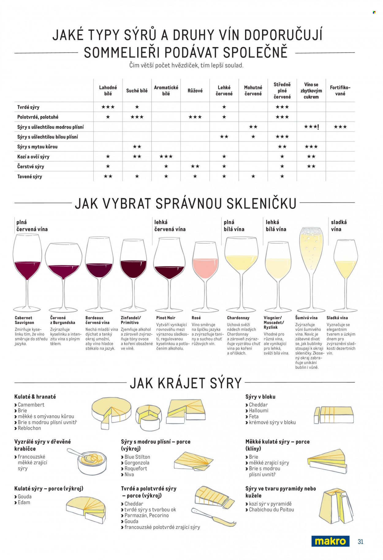 Leták MAKRO - 28.9.2022 - 25.10.2022. Strana 31