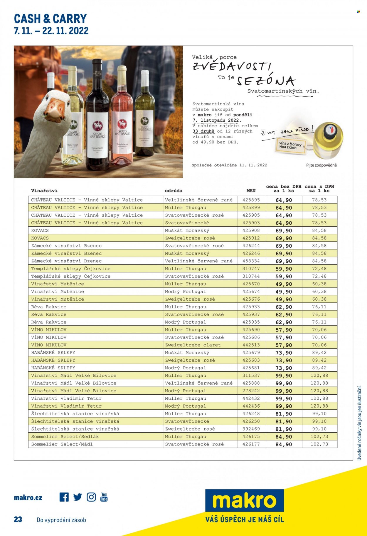 Leták MAKRO - 2.11.2022 - 22.11.2022. Strana 25