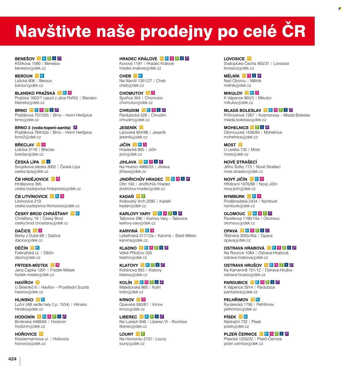 Leták DEK. Strana 419
