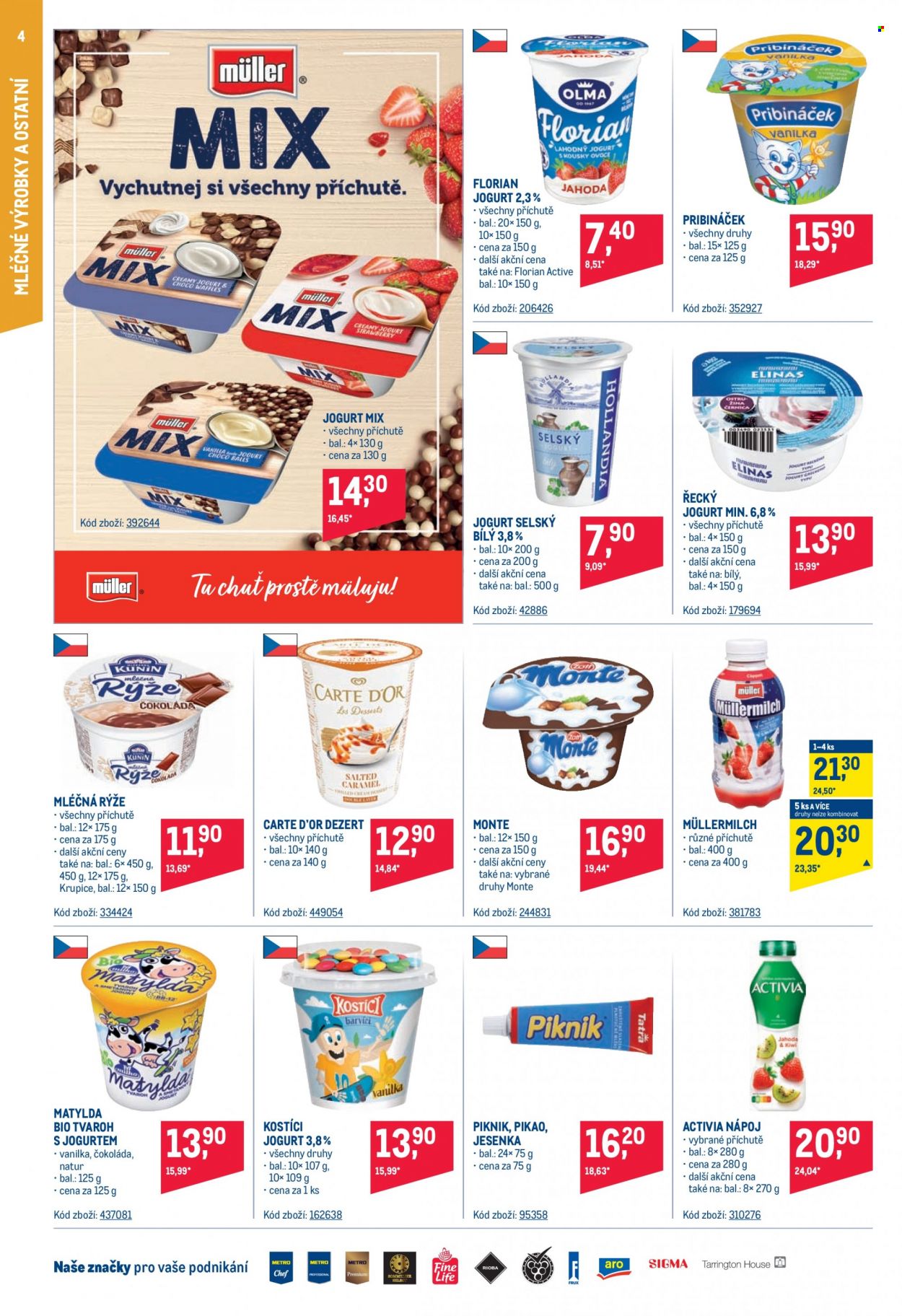 Leták MAKRO - 4.1.2023 - 17.1.2023. Strana 4
