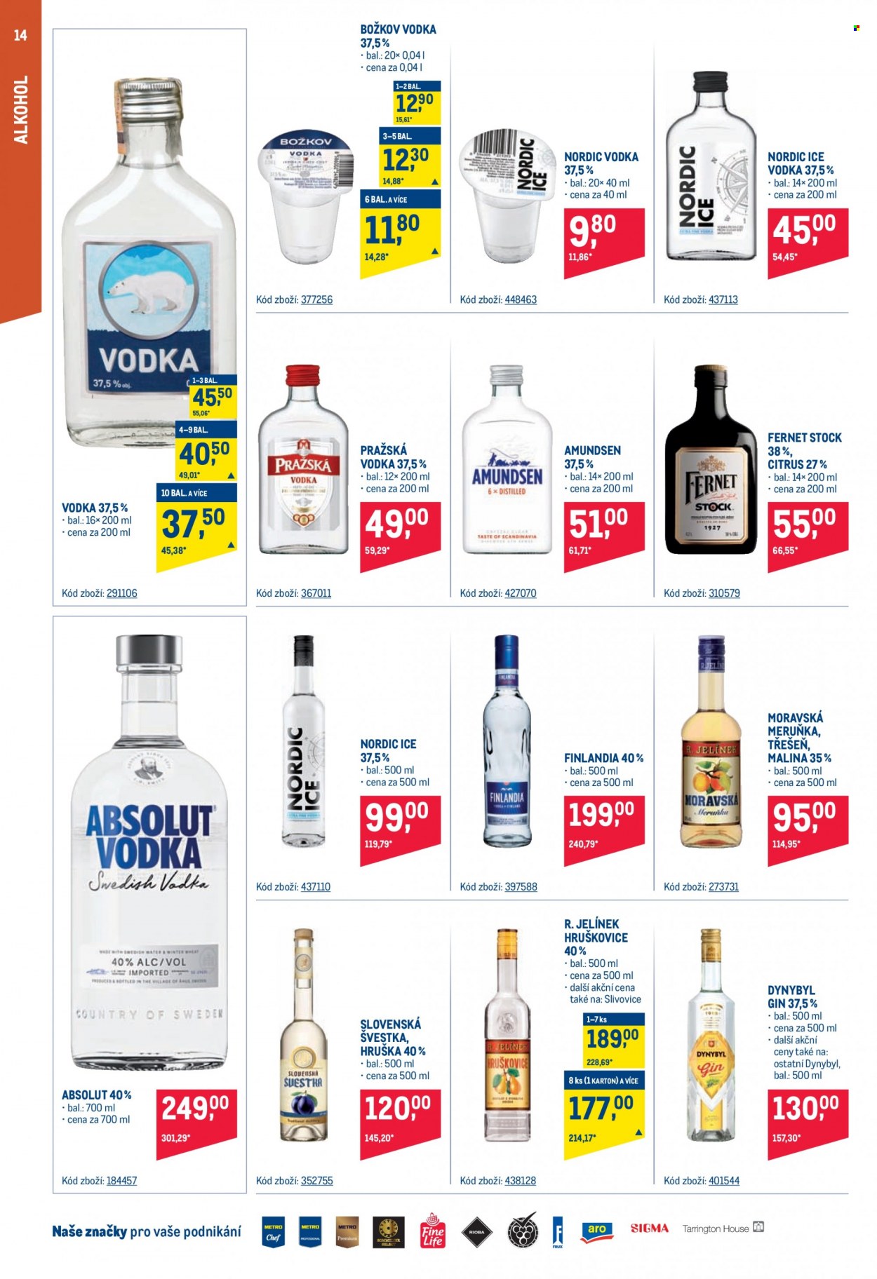Leták MAKRO - 4.1.2023 - 17.1.2023. Strana 14