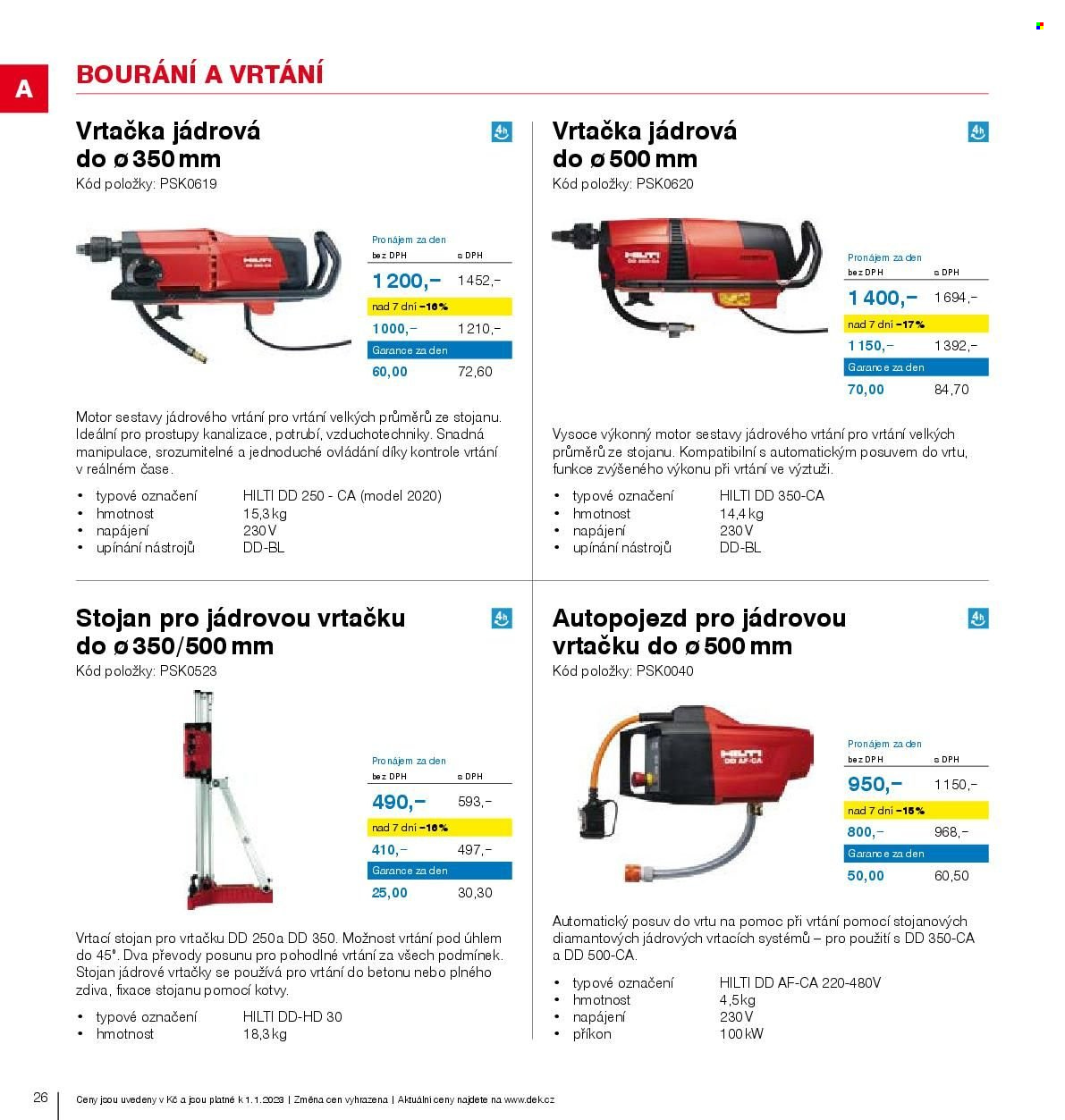 Leták DEK. Strana 28