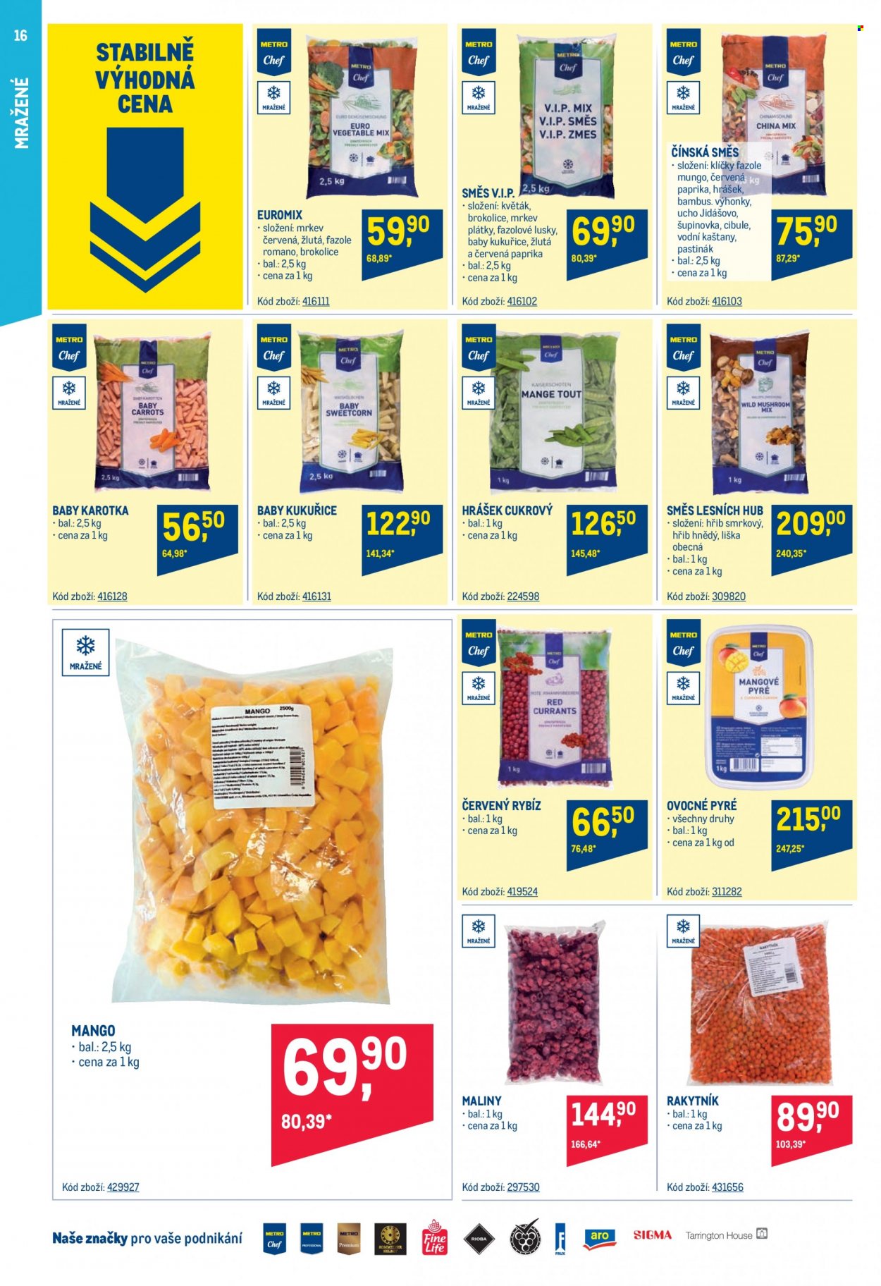 Leták MAKRO - 1.2.2023 - 14.2.2023. Strana 16