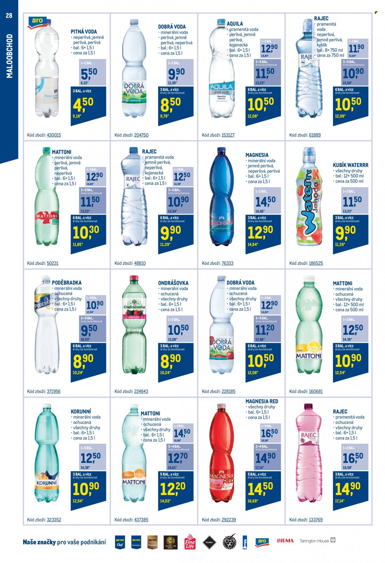 Leták MAKRO - 1.2.2023 - 28.3.2023. Strana 28