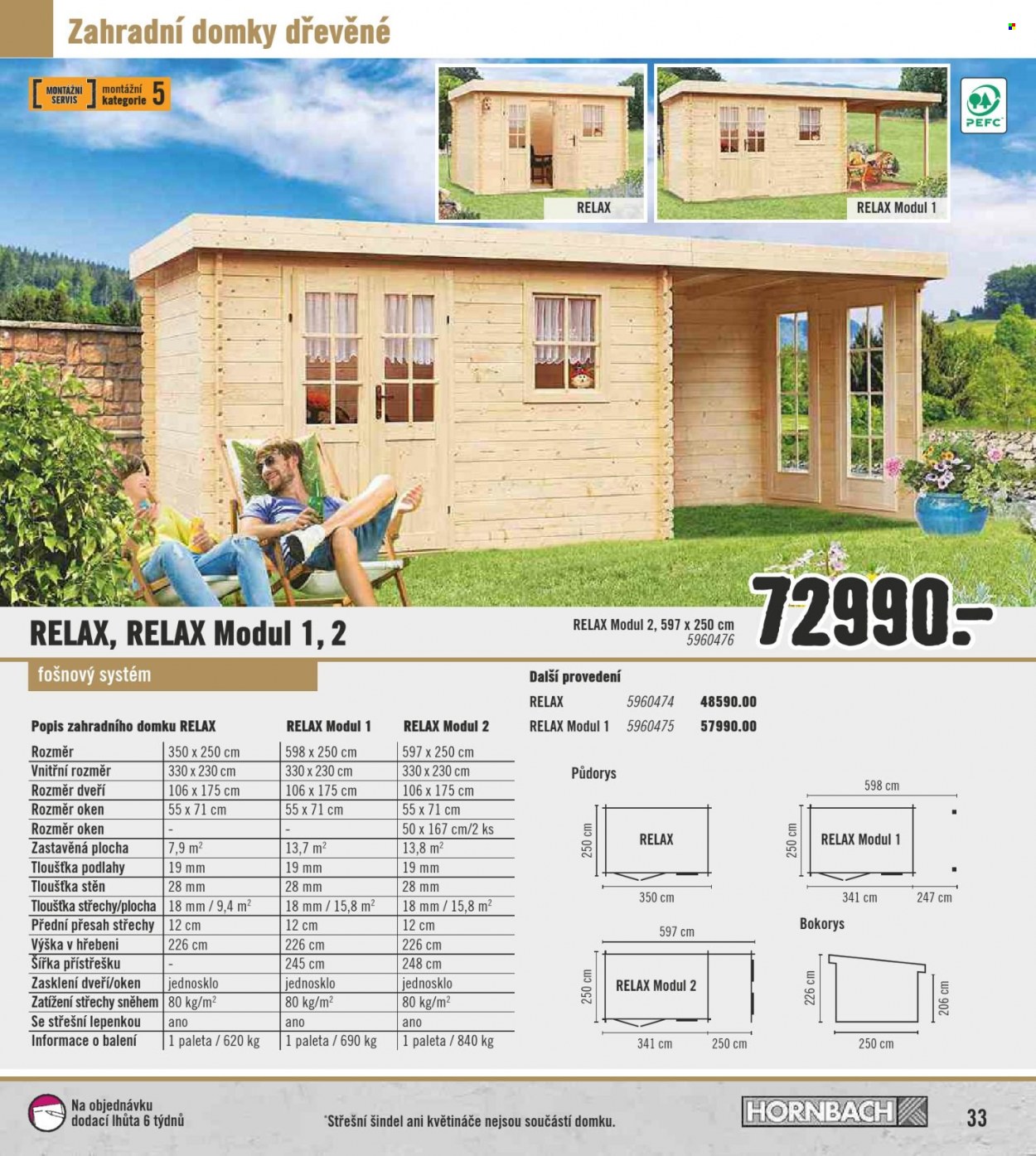 Leták HORNBACH - 1.3.2023 - 1.4.2023. Strana 33